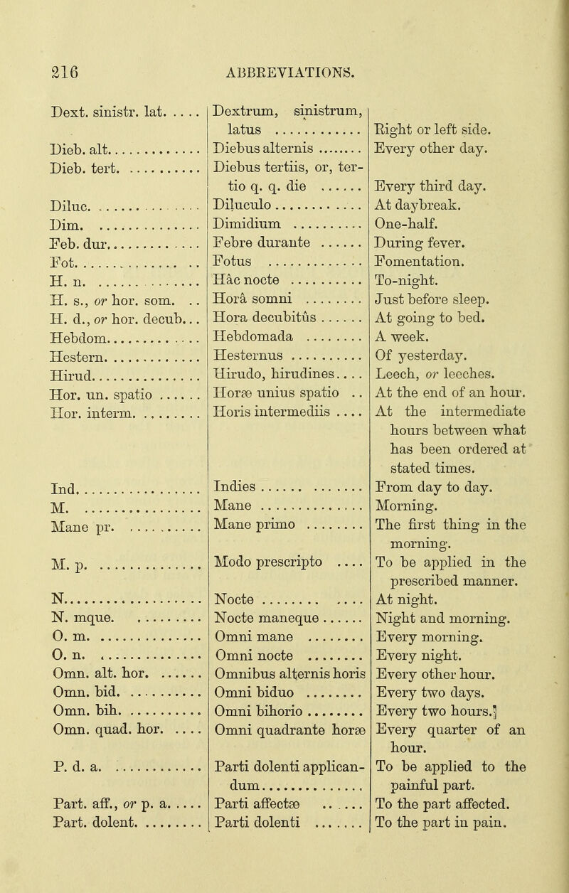 Dext. sinistr. lat Dieb. alt Dieb. tert Diluc Dim Feb. dur Eot H. n H. s., or bor. som. .. H. d., or bor. decub... Hebdom Hestern Himd. Hor. an. spatio Ilor. interm Ind M Mane pr. M. p N N. mque 0. m 0. n Omn. alt. hor Omn. bid Omn. bib Omn. quad, bor P. d. a Part, aff., or p. a Part, dolent Dextrum, sinistrum, latus Diebus alternis Diebus tertiis, or, ter- tio q. q. die Diluculo Dimidium «. Febre durante Potus Hac nocte Hora somni Hora decubitus Hebdomada Ilesternus Hirudo, birudines.... Horae unius spatio .. Horis intermediis Indies Mane Mane primo Modo prescripto Nocte Nocte maneque Omni mane Omni nocte Omnibus alternis horis Omni biduo Omni bihorio Omni quadrante horse Parti dolenti applican- dum Parti affectse Parti dolenti Eight or left side. Every other day. Every third day. At daybreak. One-half. During fever. Eomentation. To-night. Just before sleep. At going to bed. A week. Of yesterday. Leech, or leeches. At the end of an hour. At the intermediate hours between what has been ordered at stated times. Erom day to day. Morning. The first thing in the morning. To be applied in the prescribed manner. At night. Night and morning. Every morning. Every night. Every other hour. Every two days. Every two hours.^ Every quarter of an hour. To be applied to the painful part. To the part ajffected. To the part in pain.