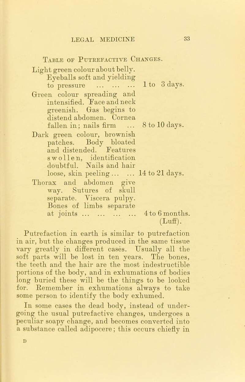 Table of Putrefactive Changes. Light, green colour about belly. Eyeballs soft and yielding to pressure 1 to 3 days. Green colour spreading and intensified. Face and neck greenish. Gas begins to distend abdomen. Cornea fallen in; nails firm ... 8 to 10 days. Dark green colour, brownish patches. Body bloated and distended. Features swollen, identification doubtful. Nails and hair loose, skin peeling 14 to 21 days. Thorax and abdomen give way. Sutures of skull separate. Viscera pulpy. Bones of limbs separate at joints 4to 6 months. (Luff). Putrefaction in earth is similar to putrefaction in air, but the changes produced in the same tissue vary greatly in different cases. Usually all the soft parts will be lost in ten years. The bones, the teeth and the hair are the most indestructible portions of the body, and in exhumations of bodies long buried these will be the things to be looked for. Remember in exhumations always to take some person to identify the body exhumed. In some cases the dead body, instead of under- going the usual putrefactive changes, undergoes a peculiar soapy change, and becomes converted into a substance called adipocere; this occurs chiefly in D