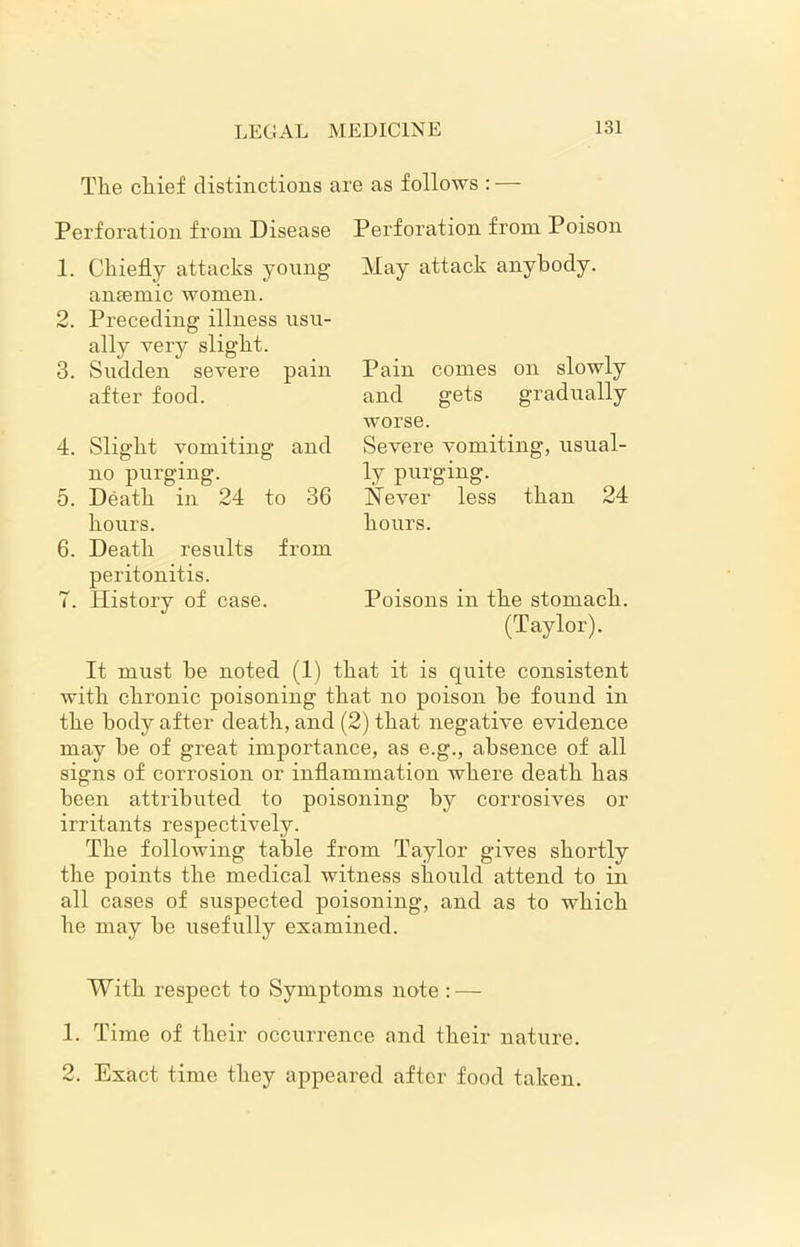 The chief distinctions are as follows : — Perforation from Disease 1. Chiefly attacks young anaemic women. 2. Preceding illness usu- ally very slight. 3. Sudden severe pain after food. 4. Slight vomiting and no purging. 5. Death in 24 to 36 hours. 6. Death results from peritonitis. T. History of case. Perforation from Poison May attack anybody. Pain comes on slowly and gets gradually worse. Severe vomiting, usual- ly purging. Never less than 24 hours. Poisons in the stomach. (Taylor). It must be noted (1) that it is quite consistent with chronic poisoning that no poison be found in the body after death, and (2) that negative evidence may be of great importance, as e.g., absence of all signs of corrosion or inflammation where death has been attributed to poisoning by corrosives or irritants respectively. The following table from Taylor gives shortly the points the medical witness should attend to in all cases of suspected poisoning, and as to which he may be usefully examined. With respect to Symptoms note : — 1. Time of their occurrence and their nature. 2. Exact time they appeared after food taken.