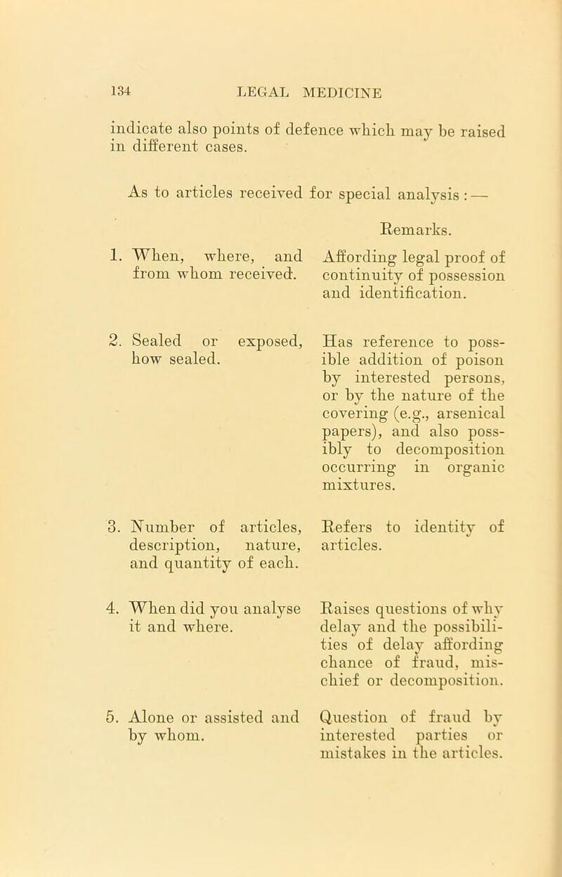 indicate also points of defence wliicli may be raised in different cases. As to articles received for special analysis : — 1. When, where, and from whom received. 2. Sealed or exposed, how sealed. 3. Number of articles, description, nature, and quantity of each. 4. When did you analyse it and where. 5. Alone or assisted and by whom. Remarks. Affording legal proof of continuity of possession and identification. Has reference to poss- ible addition of poison by interested persons, or by the nature of the covering (e.g., arsenical papers), and also poss- ibly to decomposition occurring in organic mixtures. Refers to identity of articles. Raises questions of why delay and the possibili- ties of delay affording chance of fraud, mis- chief or decomposition. Question of fraud by interested parties or mistakes in the articles.