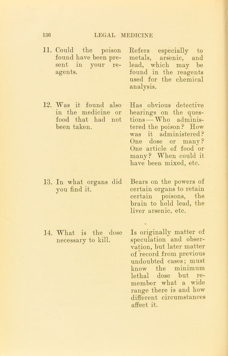 11. Could tlie poison found have been pre- sent in your re- agents. 12. Was it found also in tbe medicine or food that bad not been taken. 13. In what organs did you find it. 14. What is tbe dose necessary to kill. Refers especially to metals, arsenic, and lead, which may be found in tbe reagents used for tbe chemical analysis. Has obvious detective bearings on tbe ques- tions— Who adminis- tered tbe poison? How was it administered ? One dose or many ? One article of food or many? When could it have been mixed, etc. Bears on the powers of certain organs to retain certain poisons, tbe brain to bold lead, tbe liver arsenic, etc. Is originally matter of speculation and obser- vation, but later matter of record from previous undoubted cases; must know tbe minimum lethal dose but re- member what a wide range there is and bow different circumstances affect it.