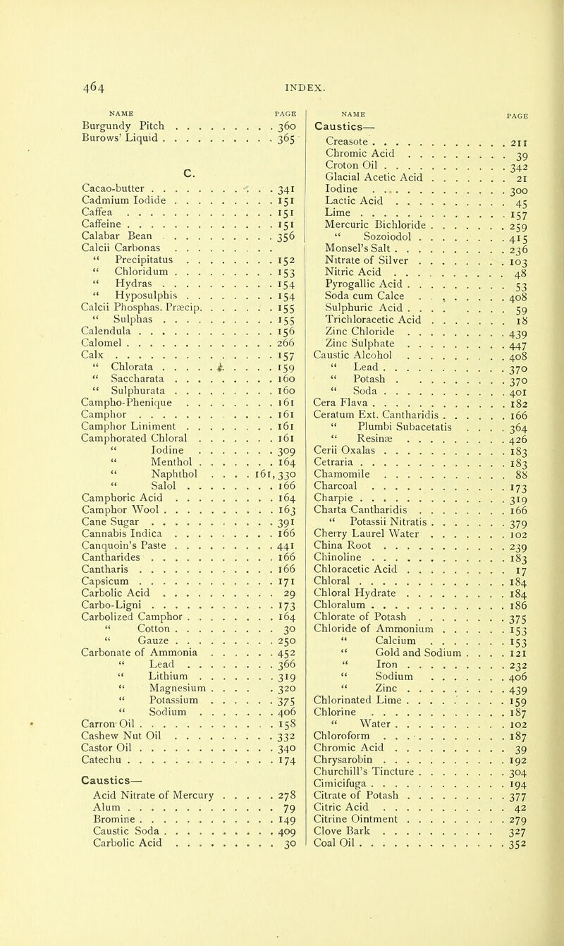 NAME PAGE Burgundy Pitch 360 Burows' Liquid 365 C. Cacao-butter . < . . 341 Cadmium Iodide 151 Caffea 151 Caffeine 151 Calabar Bean 356 Calcii Carbonas .  Precipitatus 152  Chloridum 153  Hydras 154  Hyposulphis 154 Calcii Phosphas. Prsecip 155  Sulphas 155 Calendula 156 Calomel 266 Calx 157  Chlorata & .... 159  Saccharata 160  Sulphurata 160 Campho-Phenique 161 Camphor 161 Camphor Liniment 161 Camphorated Chloral 161  Iodine 309  Menthol 164  Naphthol .... 161,330  Salol 166 Camphoric Acid 164 Camphor Wool . 163 Cane Sugar 391 Cannabis Indica 166 Canquoin's Paste 441 Cantharides 166 Cantharis 166 Capsicum 171 Carbolic Acid 29 Carbo-Ligni 173 Carbolized Camphor 164  Cotton 30  Gauze 250 Carbonate of Ammonia 452  Lead 366  Lithium 319  Magnesium 320  Potassium ...... 375  Sodium 406 Carron Oil 158 Cashew Nut Oil 332 Castor Oil 340 Catechu 174 Caustics— Acid Nitrate of Mercury 278 Alum 79 Bromine 149 Caustic Soda 409 Carbolic Acid 30 NAME PAGE Caustics— Creasote 211 Chromic Acid . 39 Croton Oil 342 Glacial Acetic Acid 21 Iodine 300 Lactic Acid 45 Lime 157 Mercuric Bichloride 259  Sozoiodol 415 Monsel's Salt 236 Nitrate of Silver 103 Nitric Acid 48 Pyrogallic Acid 53 Soda cum Calce . . , 408 Sulphuric Acid 59 Trichloracetic Acid 18 Zinc Chloride 439 Zinc Sulphate 447 Caustic Alcohol 408  Lead 370  Potash 370  Soda 401 Cera Flava 182 Ceratum Ext. Cantharidis 166  Plumbi Subacetatis 364  Resinje 426 Cerii Oxalas 183 Cetraria 183 Chamomile 88 Charcoal 173 Charpie 319 Charta Cantharidis 166  Potassii Nitratis 379 Cherry Laurel Water 102 China Root 239 Chinoline 183 Chloracetic Acid 17 Chloral 184 Chloral Hydrate 184 Chloralum 186 Chlorate of Potash 375 Chloride of Ammonium 153  Calcium 153  Gold and Sodium . . . .121  Iron 232  Sodium 406  Zinc 439 Chlorinated Lime 159 Chlorine 187  Water 102 Chloroform 187 Chromic Acid 39 Chrysarobin 192 Churchill's Tincture 304 Cimicifuga 194 Citrate of Potash 377 Citric Acid . 42 Citrine Ointment 279 Clove Bark 327 Coal Oil 352