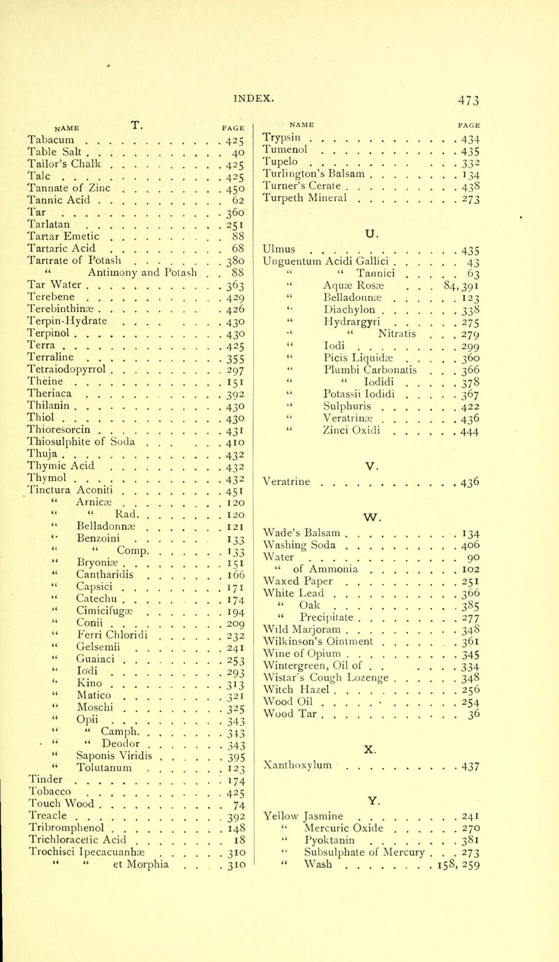 NAME 1 • PAGE Tabacum 425 Table Salt 40 Tailor's Chalk 425 Talc 425 Tannate of Zinc 450 Tannic Acid 62 Tar 360 Tarlatan 251 Tartar Emetic 88 Tartaric Acid 68 Tartrate of Potash 380  Antimony and Potash . . 88 Tar Water 363 Terebene 429 Terebinthinte 426 Terpin-Hydrate 430 Terpinol 430 Terra 425 Terraline 355 Tetraiodopyrrol 297 Theine 151 Theriaca 392 Thilanin 430 Thiol 430 Thioresorcin 431 Thiosulphite of Soda 410 Thuja 432 Thymic Acid 432 Thymol 432 Tinctura Aconiti 451  Arnicas 120   Rad 120  Belladonnas 121 '• Benzoini 133   Comp 133  Bryonine 151  Cantharidis 166  Capsici 171  Catechu 174  Cimicifugas 194  Conii 209  Ferri Chloridi 232  Gelsemii 241  Guaiaci 253  Io'di 293  Kino 313  Matico 321  Moschi 325  Opii 343  Camph 343 •   Deodor 343  Saponis Viridis 395  Tolutanum 123 Tinder 174 Tobacco 425 Touch Wood 74 Treacle 392 Tribromphenol 148 Trichloracetic Acid 18 Trochisci Ipecacuanhas 310   et Morphia . . .310 NAME PAGE Trypsin 434 Tumenol 435 Tupelo 332 Turlington's Balsam 134 Turner's Cerate 438 Turpeth Mineral 273 U. Ulmus 435 Unguentum Acidi Gallici 43   Tannici 63  Aquas Rosse . . . 84,391  Belladonnas 123 '• Diachylon 338  Hydrargyri 275   Nitratis . . . 279  Iodi 299  Picis Liquidas 360  Plumbi Carbonatis . . . 366  Iodidi 378  Potassii Iodidi 367 •' Sulphuris 422  Veratrinas 436  Zinci Oxidi 444 V. Veratrine 436 W. Wade's Balsam 134 Washing Soda 406 Water 90  of Ammonia 102 Waxed Paper 251 White Lead 366  Oak 385  Precipitate 277 Wild Marjoram 348 Wilkinson's Ointment 361 Wine of Opium 345 Wintergreen, Oil of . . .... 334 Wistar's Cough Lozenge 348 Witch Hazel 256 Wood Oil • 254 Wood Tar . 36 X. Xanthoxylum 437 Y. Yellow Jasmine 241  Mercuric Oxide 270  Pyoktanin 381  Subsulphate of Mercury . . . 273  Wash 158, 259