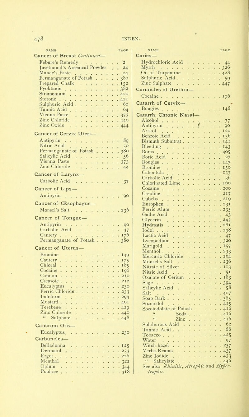 NAME PAGE Cancer of Breast Continued— Febure's Remedy 2 Jusetmond's Arsenical Powder . . 24 Manec's Paste 24 Permanganate of Potash 380 Prepared Chalk 152 Pyoktanin 382 Stramonium 420 Storone 421 Sulphuric Acid 60 Tannic Acid 64 Vienna Paste 373 Zinc Chloride 440 Zinc Oxide 444 Cancer of Cervix Uteri— Antipyrin 89 Nitric Acid 50 Permanganate of Potash 380 Salicylic Acid 56 Vienna Paste 373 Zinc Chloride 44 Cancer of Larynx— Carbolic Acid 37 Cancer of Lips— Antipyrin 90 Cancer of (Esophagus— Monsel's Salt 236 Cancer of Tongue— Antipyrin 90 Carbolic Acid 37 Cajitery 176 Permanganate of Potash 380 Cancer of Uterus— Bromine 149 Cautery 175 Chloral 185 Cocaine 196 Conium 210 Creasote 212 Eucalyptus 230 Ferric Chloride 233 Iodoform 294 Mustard 401 Terebene '. 429 Zinc Chloride 440  Sulphate 448 Cancrum Oris— Eucalyptus 230 Carbuncles— Belladonna 125 Dermatol 233 Ergot • ... 226 Menthol 322 Opium 344 Poultice 318 NAME PAGE Caries— Hydrochloric Acid 44 Myrrh 326 Oil of Turpentine 428 Sulphuric Acid 59 Zinc Sulphate 447 Caruncles of Urethra— Cocaine 196 Catarrh of Cervix— Bougies 146 Catarrh, Chronic Nasal— Alcohol 77 Antipyrin t . . . . 90 Aristol 120 Benzoic Acid 136 Bismuth Subnitrat 141 Bleeding 143 Borax 405 Boric Acid 27 Bougies 147 Bromine 150 Calendula 157 Carbolic Acid 36 Chlorinated Lime 160 Cocaine 200 Creoline 217 Cubebs 219 Europhen 231 Ferric Alum 235 Gallic Acid 43 Glycerin 245 Hydrastis 281 Iodol 298 Lactic Acid 47 Lycopodium 320 Marigold 157 Menthol 233 Mercuric Chloride 264 Monsel's Salt 236 Nitrate of Silver 113 Nitric Acid 51 Oxalate of Cerium 183 Sage 394 Salicylic Acid 58 Salt 407 Soap Bark . 385 Sozoiodol 415 Sozoiodolate of Potash .... 416  Soda 416  Zinc 416 Sulphurous Acid 62 Tannic Acid 66 Tobacco 425 Water 97 Witch-hazel 257 Yerba-Reuma 437 Zinc Iodide 433  Salicylate ......... 446 See also Rhinitis, Atrophic and Hyper- trophic.