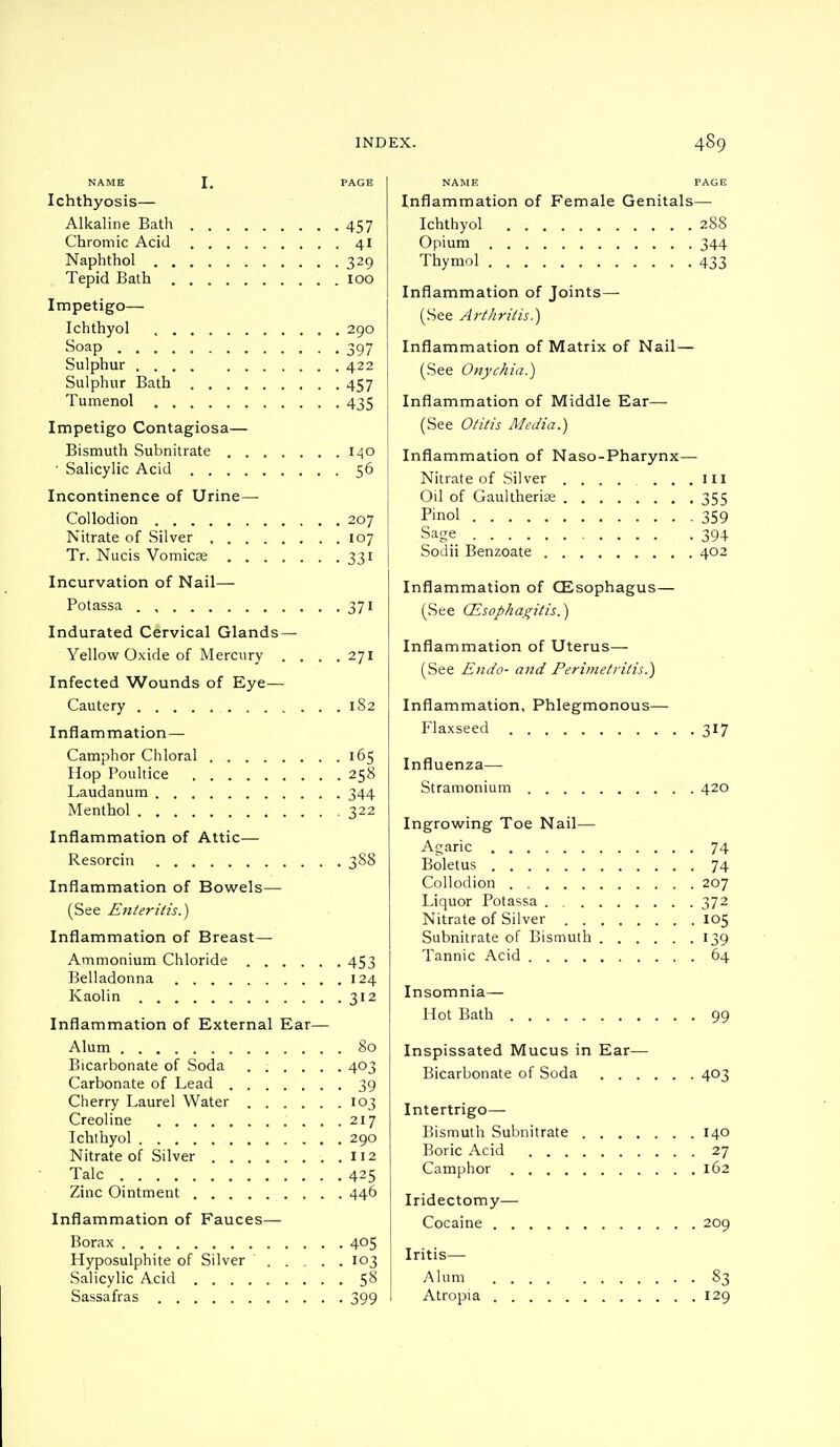 NAME I. PAGE Ichthyosis— Alkaline Bath 457 Chromic Acid 41 Naphthol 329 Tepid Bath 100 Impetigo— Ichthyol 290 Soap 397 Sulphur 422 Sulphur Bath 457 Tumenol 435 Impetigo Contagiosa— Bismuth Subnitrate 140 • Salicylic Acid 56 Incontinence of Urine- Collodion 207 Nitrate of Silver 107 Tr. Nucis Vomicre 331 Incurvation of Nail—■ Potassa 371 Indurated Cervical Glands— Yellow Oxide of Mercury .... 271 Infected Wounds of Eye— Cautery 182 Inflammation — Camphor Chloral 165 Hop Poultice 258 Laudanum 344 Menthol 322 Inflammation of Attic— Resorcin 3S8 Inflammation of Bowels— (See Enteritis.) Inflammation of Breast— Ammonium Chloride 453 Belladonna 124 Kaolin 312 Inflammation of External Ear— Alum 80 Bicarbonate of Soda 403 Carbonate of Lead 39 Cherry Laurel Water 103 Creoline 217 Ichthyol 290 Nitrate of Silver 112 Talc 425 Zinc Ointment 446 Inflammation of Fauces— Borax 405 Hyposulphite of Silver 103 Salicylic Acid 5^ Sassafras 399 NAME PAGE Inflammation of Female Genitals— Ichthyol 288 Opium 344 Thymol 433 Inflammation of Joints—■ (See Arthritis.) Inflammation of Matrix of Nail— (See Onychia.) Inflammation of Middle Ear— (See Otitis Media.) Inflammation of Naso-Pharynx— Nitrate of Silver ....... in Oil of Gaultherise 355 Pinol 359 Sage 394 Sodii Benzoate 402 Inflammation of CEsophagus— (See Oesophagitis.) Inflammation of Uterus— (See Endo- and Perimetritis.) Inflammation, Phlegmonous— Flaxseed 317 Influenza— Stramonium 420 Ingrowing Toe Nail— Agaric 74 Boletus 74 Collodion 207 Liquor Potassa . 372 Nitrate of Silver 105 Subnitrate of Bismuth 139 Tannic Acid 64 Insomnia— Hot Bath 99 Inspissated Mucus in Ear— Bicarbonate of Soda 403 Intertrigo—■ Bismuth Subnitrate 140 Boric Acid 27 Camphor 162 Iridectomy— Cocaine 209 Iritis— Alum 83 Atropia 129