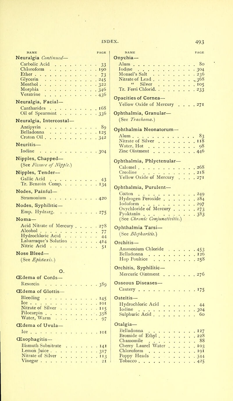 NAME PAGE Neuralgia Continued— Carbolic Acid 33 Chloroform 190 Ether 73 Glycerin 245 Menthol 322 Morphia 346 Veratrine 436 Neuralgia, Facial— Cantharides 168 Oil of Spearmint 336 Neuralgia, Intercostal— Antipyrin 89 Belladonna 125 Croton Oil 342 Neuritis— Iodine 304 Nipples, Chapped— (See Fissure of Nipple?) Nipples, Tender— Gallic Acid 43 Tr. Benzoin Comp 134 Nodes, Painful— Stramonium 420 Nodes, Syphilitic— Emp. Hydrarg 275 Noma— Acid Nitrate of Mercury ..... 278 Alcohol 77 Hydrochloric Acid 44 Labarraque's Solution 414 Nitric Acid 51 Nose Bleed— (See Epistaxis.) O. CEdema of Cords— Resorcin 389 CEdema of Glottis— Bleeding 145 Ice 101 Nitrate of Silver 115 Pilocarpin 358 Water, Warm ... 97 CEdema of Uvula— Ice 101 CEsophagitis— Bismuth Subnitrate 141 Lemon Juice 317 Nitrate of Silver 113 Vinegar 21 NAME PAGE Onychia— Alum 80 Iodine 304 Monsel's Salt 236 Nitrate of Lead v 368  Silver 105 Tr. Ferri Chlorid 233 Opacities of Cornea— Yellow Oxide of Mercury . . . .271 Ophthalmia, Granular— (See Trachoma.) Ophthalmia Neonatorum— Alum 83 Nitrate of Silver 118 Water, Hot 98 Zinc Ointment 446 Ophthalmia, Phlyctenular— Calomel 268 Creoline 218 Yellow Oxide of Mercury . . . .271 Ophthalmia, Purulent— Cotton 249 Hydrogen Peroxide 284 Iodoform 297 Oxychloride of Mercury 273 Pyoktanin 383 (See Chronic Conjunctivitis.') Ophthalmia Tarsi— (See Blepharitis?) Orchitis— Ammonium Chloride 453 Belladonna 126 Hop Poultice 258 Orchitis, Syphilitic— Mercuric Ointment 276 Osseous Diseases— Cautery 175 Osteitis— Hydrochloric Acid 44 Iodine 304 Sulphuric Acid 60 Otalgia— Belladonna 127 Bromide of Ethyl 228 Chamomile 88 Cherry Laurel Water 103 Chloroform 191 Poppy Heads 344 Tobacco 425