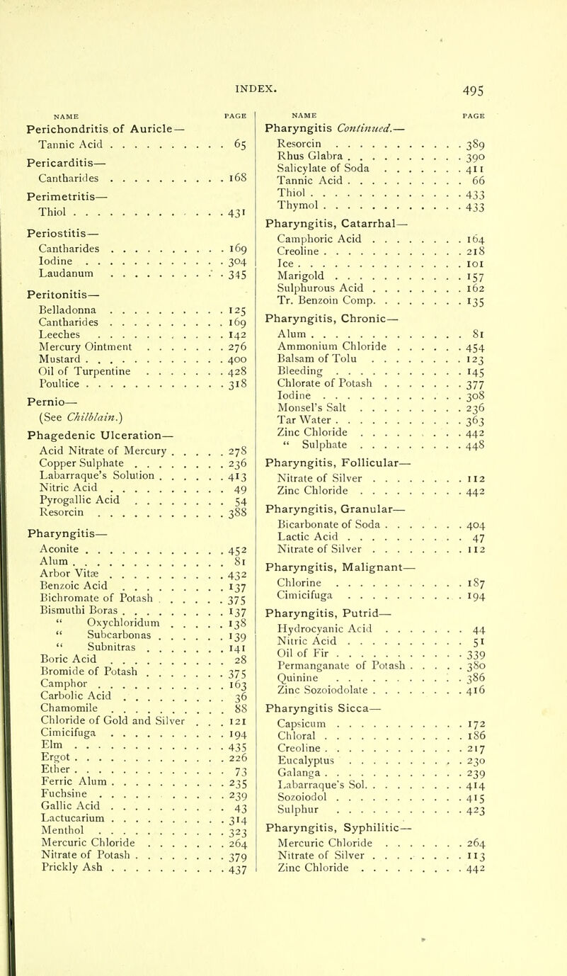 NAME PAGE Perichondritis of Auricle — Tannic Acid 65 Pericarditis— Cantharides 168 Perimetritis— Thiol 431 Periostitis— Cantharides 169 Iodine 304 Laudanum ' . 345 Peritonitis— Belladonna 125 Cantbarides 169 Leeches , . . . . 142 Mercury Ointment 276 Mustard 400 Oil of Turpentine 428 Poultice 318 Pernio— (See Chilblain.} Phagedenic Ulceration— Acid Nitrate of Mercury 278 Copper Sulphate 236 Labarraque's Solution 413 Nitric Acid 49 Pyrogallic Acid 54 Resorcin 388 Pharyngitis— Aconite 452 Alum 81 Arbor Vitse 432 Benzoic Acid 137 Bichromate of Potash 375 Bismuthi Boras 137  Oxycbloridum 138  Subcarbonas 139  Subnitras 141 Boric Acid 28 Bromide of Potash 375 Camphor 163 Carbolic Acid 36 Chamomile 88 Chloride of Gold and Silver . . . 121 Cimicifuga 194 EIm 435 Ergot 226 Ether 73 Ferric Alum 235 Fuchsine 239 Gallic Acid 43 Lactucarium 314 Menthol 323 Mercuric Chloride 264 Nitrate of Potash 379 Prickly Ash 437 NAME PAGE Pharyngitis Continued.— Resorcin 389 Rhus Glabra 390 Salicylate of Soda 411 Tannic Acid 66 Thiol 433 Thymol 433 Pharyngitis, Catarrhal— Camphoric Acid 164 Creoline 218 Ice 101 Marigold 157 Sulphurous Acid 162 Tr. Benzoin Comp 135 Pharyngitis, Chronic— Alum 81 Ammonium Chloride 454 Balsam of Tolu 123 Bleeding 145 Chlorate of Potash 377 Iodine 308 Monsel's Salt 236 Tar Water 363 Zinc Chloride 442  Sulphate 448 Pharyngitis, Follicular— Nitrate of Silver 112 Zinc Chloride 442 Pharyngitis, Granular— Bicarbonate of Soda 404 Lactic Acid 47 Nitrate of Silver 112 Pharyngitis, Malignant— Chlorine 187 Cimicifuga 194 Pharyngitis, Putrid— Hydrocyanic Acid 44 Nitric Acid 51 Oil of Fir 339 Permanganate of Potash 380 Quinine '. . 386 Zinc Sozoiodolate 416 Pharyngitis Sicca— Capsicum 172 Chloral 186 Creoline 217 Eucalyptus 230 Galanga 239 Labarraque's Sol 414 Sozoiodol 415 Sulphur 423 Pharyngitis, Syphilitic— Mercuric Chloride 264 Nitrate of Silver ........ 113 Zinc Chloride 442