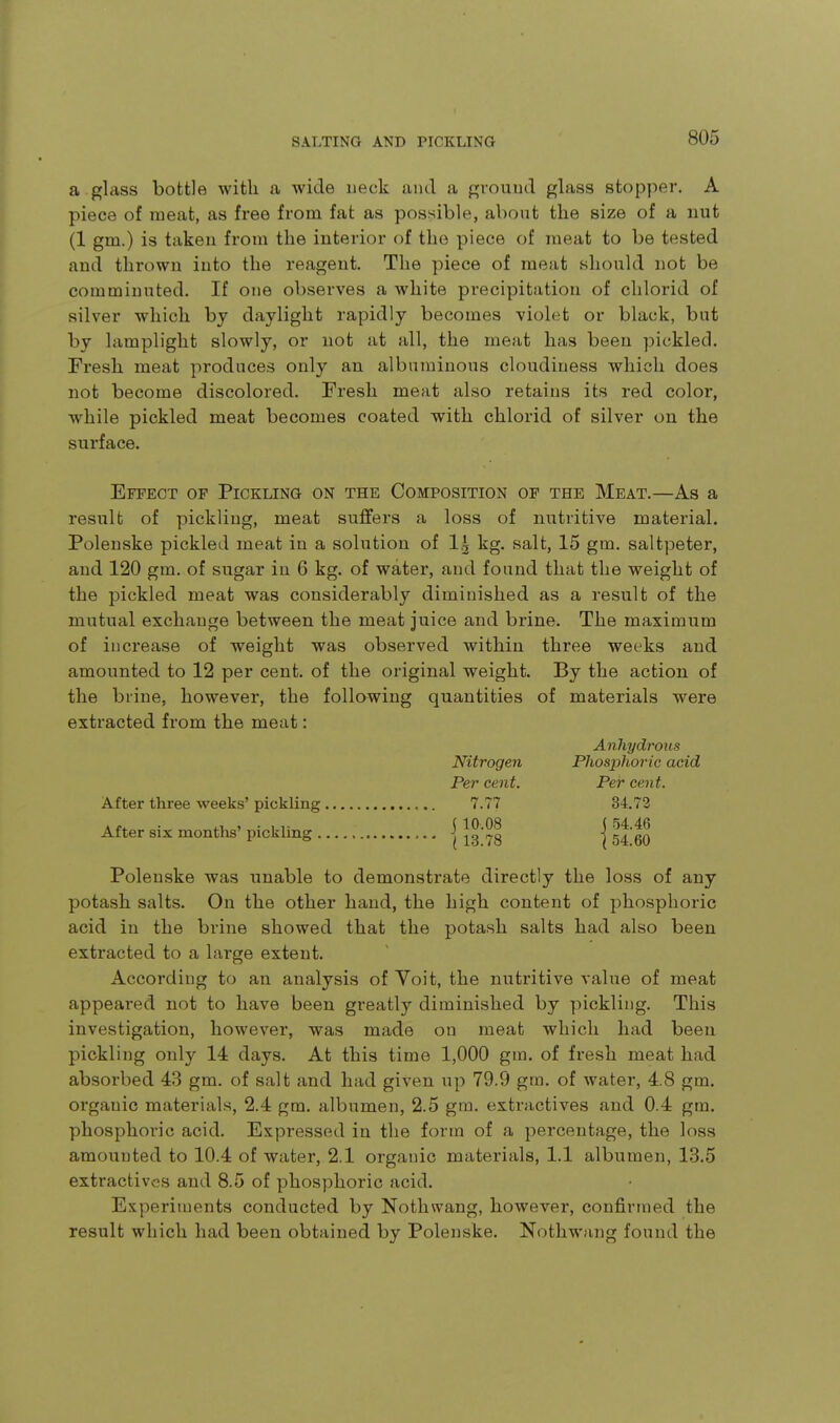 a glass bottle with a wide neck and a ground glass stopper. A piece of meat, as free from fat as possible, about the size of a nut (1 gm.) is taken from the interior of the piece of meat to be tested and thrown into the reagent. The piece of meat should not be comminuted. If one observes a white precipitation of chlorid of silver which by daylight rapidly becomes violet or black, but by lamplight slowly, or not at all, the meat has been pickled. Fresh meat produces only an albuminous cloudiness which does not become discolored. Fresh meat also retains its red color, while pickled meat becomes coated with chlorid of silver on the surface. Effect of Pickling on the Composition of the Meat.—As a result of pickling, meat suffers a loss of nutritive material. Polenske pickled meat in a solution of 1| kg. salt, 15 gm. saltpeter, and 120 gm. of sugar in 6 kg. of water, and found that the weight of the pickled meat was considerably diminished as a result of the mutual exchange between the meat juice and brine. The maximum of increase of weight was observed within three weeks and amounted to 12 per cent, of the original weight. By the action of the biine, however, the following quantities of materials were extracted from the meat: Anhydrous Nitrogen PlwspJioric acid Per cent. Per cent. After three weeks' pickling 7.77 34.72 After six months'pickling | i3'78 | 54 60 Polenske was unable to demonstrate directly the loss of any potash salts. On the other hand, the high content of phosphoric acid in the brine showed that the potash salts had also been extracted to a large extent. According to an analysis of Yoit, the nutritive value of meat appeared not to have been greatly diminished by pickling. This investigation, however, was made on meat which had been pickling only 14 days. At this time 1,000 gm. of fresh meat had absorbed 43 gm. of salt and had given up 79.9 gm. of water, 4.8 gm. organic materials, 2.4 gm. albumen, 2.5 gm. extractives and 0.4 gm. phosphoric acid. Expressed in the form of a percentage, the loss amounted to 10.4 of water, 2.1 organic materials, 1.1 albumen, 13.5 extractives and 8.5 of phosphoric acid. Experiments conducted by Nothwang, however, confirmed the result which had been obtained by Polenske. Nothwang found the