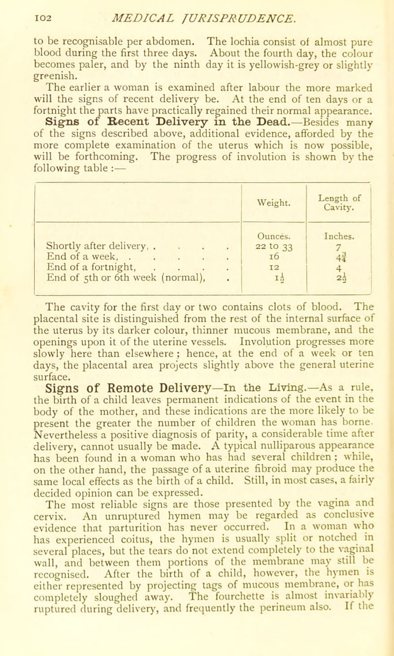 to be recognisable per abdomen. The lochia consist of almost pure blood during the first three days. About the fourth day, the colour becomes paler, and by the ninth day it is yellowish-grey or slightly greenish. The earlier a woman is examined after labour the more marked will the signs of recent delivery be. At the end of ten days or a fortnight the parts have practically regained their normal appearance. Signs of Recent Delivery in the Dead.—Besides many of the signs described above, additional evidence, afforded by the more complete examination of the uterus which is now possible, will be forthcoming. The progress of involution is shown by the following table :— Weight. Length of Cavity. Shortly after delivery, .... End of a week End of a fortnight, .... End of 5th or 6th week (normal), Ounces. 22 to 33 16 12 A Inches. 7 45 4 The cavity for the first day or two contains clots of blood. The placental site is distinguished from the rest of the internal surface of the uterus by its darker colour, thinner mucous membrane, and the openings upon it of the uterine vessels. Involution progresses more slowly here than elsewhere ; hence, at the end of a week or ten days, the placental area projects slightly above the general uterine surface. Signs of Remote Delivery—in the Living.—As a rule, the birth of a child leaves permanent indications of the event in the body of the mother, and these indications are the more likely to be present the greater the number of children the woman has borne. Nevertheless a positive diagnosis of parity, a considerable time after delivery, cannot usually be made. A typical nulliparous appearance has been found in a woman who has had several children ; while, on the other hand, the passage of a uterine fibroid may produce the same local effects as the birth of a child. Still, in most cases, a fairly decided opinion can be expressed. The most reliable signs are those presented by the vagina and cervix. An unruptured hymen may be regarded as conclusive evidence that parturition has never occurred. In a woman who has experienced coitus, the hymen is usually split or notched in several places, but the tears do not extend completely to the vaginal wall, and between them portions of the membrane may still be recognised. After the birth of a child, however, the hymen is either represented by projecting tags of mucous membrane, or has completely sloughed away. The fourchette is almost invariably ruptured during deliver)', and frequently the perineum also. If the