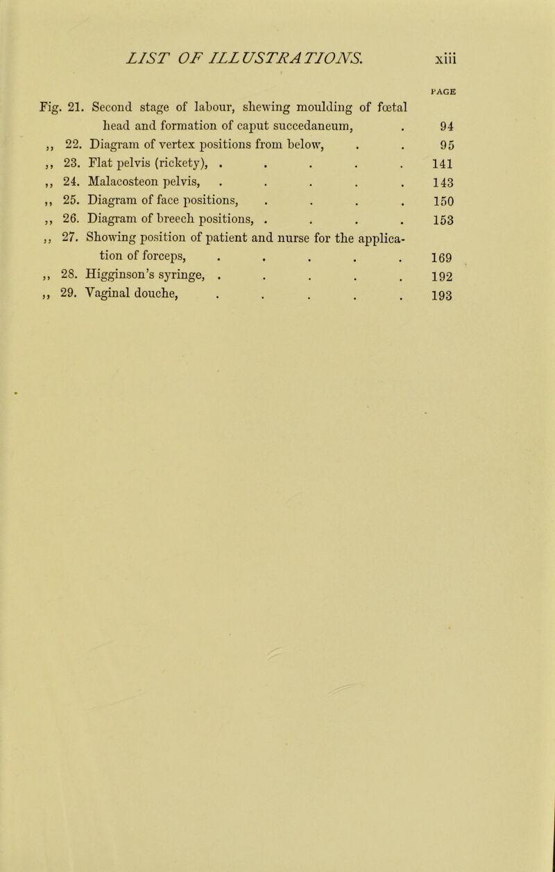 PAGE Fig. 21. Second stage of labour, shewing moulding of foetal head and formation of caput succedaneum, . 94 ,, 22. Diagram of vertex positions from below, . . 95 ,, 23. Flat pelvis (rickety), ..... 141 ,, 24. Malacosteon pelvis, . . . . .143 ,, 25. Diagram of face positions, . . . .150 ,, 26. Diagram of breech positions, .... 153 ,, 27. Showing position of patient and nurse for the applica- tion of forceps, . . . . .169 „ 28. Higginson’s syringe, ..... 192 ,, 29. Vaginal douche, . . . . .193