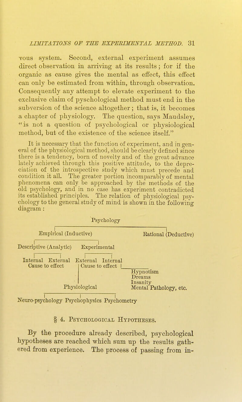 Tous system. Second, external experiment assumes direct observation in arriving at its results; for if the organic as cause gives tlie mental as effect, tliis effect can only be estimated from within, through observation. Consequently any attempt to elevate experiment to the exclusive claim of pyschologieal method must end in the subversion of the science altogether; that is, it becomes a chapter of physiology. The question, says Maudsley, is not a question of psychological or physiological method, but of the existence of the science itself. It is necessary that the function of experiment, and in gen- eral of the physiological method, should be clearly defined since there is a tendency, born of novelty and of the great advance lately achieved through this positive attitude, to the depre- ciation of the introspective study which must precede and condition it all. The greater portion incomparably of mental phenomena can only be approached by the methods of the old psychology, and in no case has experiment contradicted its established principles. The relation of physiological psy- chology to the general study of mind is shown in the following diagram : Psychology Empirical (Inductive) Rational (Deductive) Descriptive (Analytic) Experimental Internal External External Internal Cause to efEect Cause to efiect I Physiological Hypnotism Dreams Insanity Mental Pathology, etc. Neuro-psychology Psychophysics Psychometry § 4. Psychological Hypotheses. By the procedure already described, psychological hypotheses are reached which sum up the results gath- ered from experience. The process of passing from in-