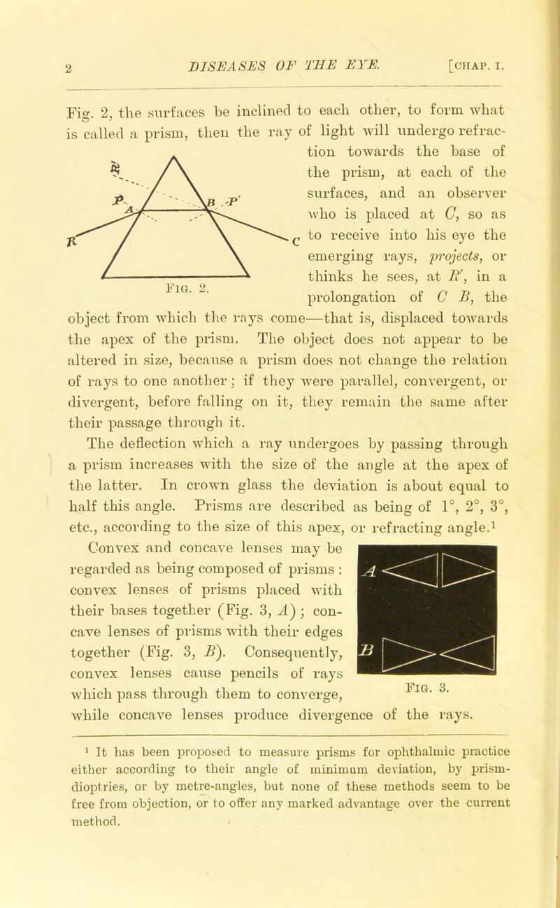Fig. 2. Fi». 2, the surfaces be inclined to each other, to form what is called a prism, then the ray of light will undergo refrac- tion towards the base of the prism, at each of the surfaces, and an observer who is placed at C, so as c to receive into his eye the emerging rays, projects, or thinks he sees, at R', in a prolongation of C B, the object from which the rays come—that is, displaced towards the apex of the prism. The object does not appear to be altered in size, because a prism does not change the relation of rays to one another; if they were parallel, convergent, or divergent, before falling on it, they remain the same after their passage through it. The deflection which a ray undergoes by passing through a prism increases with the size of the angle at the apex of the latter. In crown glass the deviation is about equal to half this angle. Prisms are described as being of 1°, 2°, 3°, etc., according to the size of this apex, or refracting angle.1 Convex and concave lenses may be regarded as being composed of prisms : convex lenses of prisms placed with their bases together (Fig. 3, A~); con- cave lenses of prisms with their edges together (Fig. 3, B). Consequently, convex lenses cause pencils of rays which pass through them to converge, while concave lenses produce divergence of the rays. 1 It has been proposed to measure prisms for ophthalmic practice either according to their angle of minimum deviation, by prism- dioptries, or by metre-angles, but none of these methods seem to be free from objection, or to offer any marked advantage over the current method. Fig. 3.