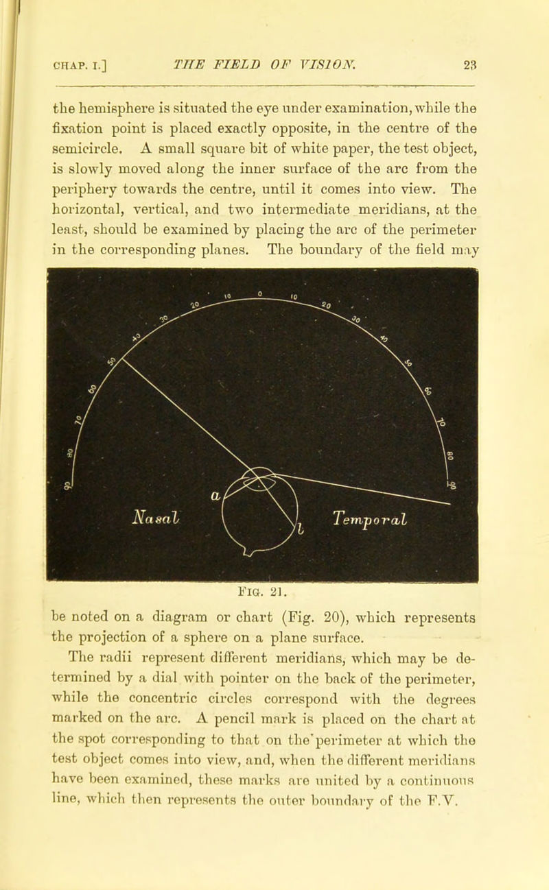 the hemisphere is situated the eye under examination, while the fixation point is placed exactly opposite, in the centre of the semicircle. A small square bit of white paper, the test object, is slowly moved along the inner surface of the arc from the periphery towards the centre, until it comes into view. The horizontal, vertical, and two intermediate meridians, at the least, should be examined by placing the arc of the perimeter in the corresponding planes. The boundary of the field may Fig. 21. be noted on a diagram or chart (Fig. 20), which represents the projection of a sphere on a plane surface. The radii represent different meridians, which may be de- termined by a dial with pointer on the back of the pei-imeter, while the concentric circles correspond with the degrees marked on the arc. A pencil mark is placed on the chart at the spot corresponding to that on theperimeter at which the test object comes into view, and, when the different meridians have been examined, these marks are united by a continuous line, which then represents the outer boundary of the F.V.
