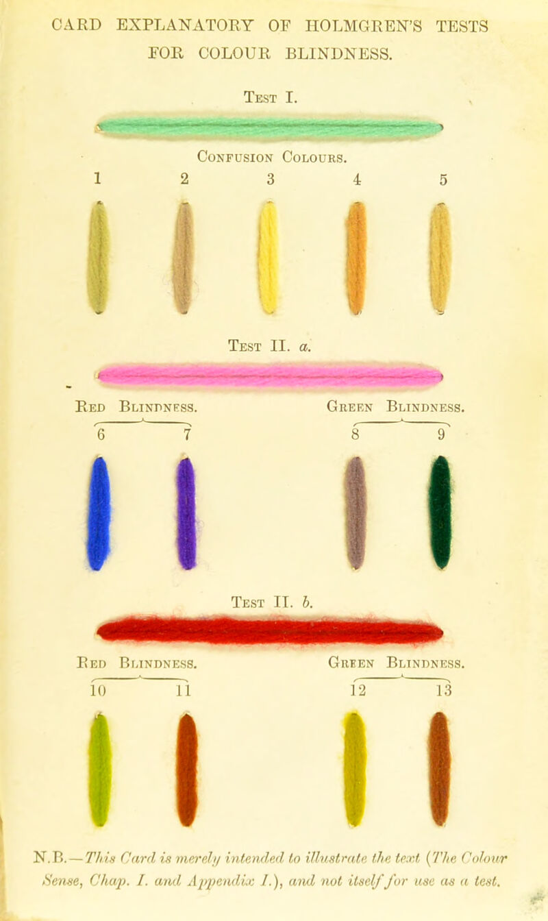 CARD EXPLANATORY OF HOLMGREN'S TESTS FOR COLOUR BLINDNESS. Test I. Confusion Colours. Red Blindness. Test II. a. Test II. b. Green Blindness. 8 Bed Blindness. 10 11 Green Blindness. I 2 13 N.B. — This Card is merely intended to illustrate the text [The Colour Sense, Chap. I. and Appendix I.), and not itself for use as a test.