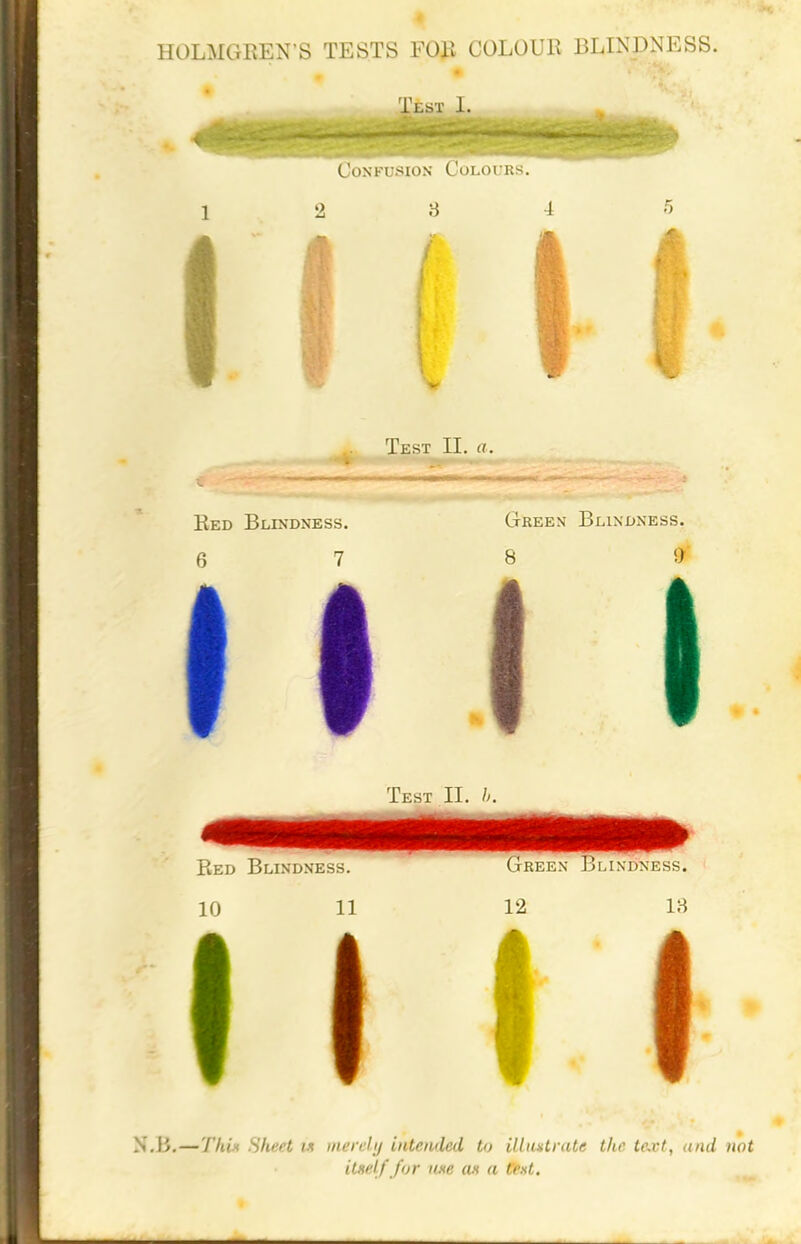 HOLMGREN’S TESTS FOR COLOUR BLINDNESS. Tesx I. CoNFU.^^iON Coloi:rs. N.B.—Thin Sheet is merehj intended to illnutrate the te-vt, and not itself for use as a Ct’st.