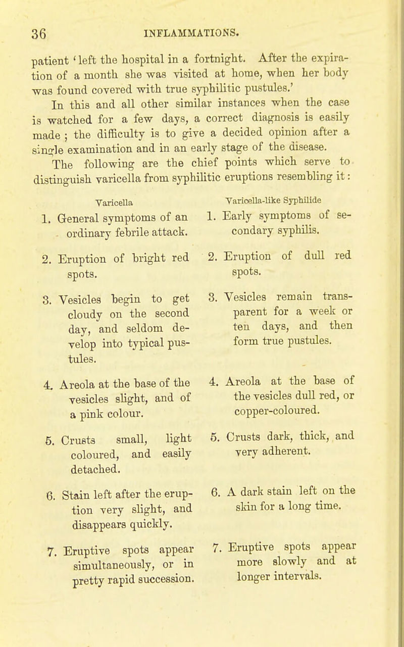 patient ' left tlie hospital in a fortnight. After the expira- tion of a month she was visited at home, when her body was found covered with true syphilitic pustules.' In this and all other similar instances when the case is watched for a few days, a correct diagnosis is easily made ; the difficulty is to give a decided opinion after a single examination and in an early stage of the disease. The following are the chief points which serve to distinguish varicella from syphilitic eruptions resembling it: Varicella 1. General symptoms of an ordinary febrile attack. 2. Eruption of bright red spots. 3. Vesicles begin to get cloudy on the second day, and seldom de- velop into typical pus- tules. 4. Areola at the base of the vesicles slight, and of a pink colour. 5. Crusts small, light coloured, and easily detached. 6. Stain left after the erup- tion very slight, and disappears quickly. 7. Eruptive spots appear simultaneously, or in pretty rapid succession. Yaricella-like Syphilide 1. Early symptoms of se- condary syphilis. 2. Eruption of dull red spots. 3. Vesicles remain trans- parent for a week or ten days, and then form true pustules. 4. Areola at the base of the vesicles dull red, or copper-coloured. 5. Crusts dark, thick, and very adherent. 6. A dark stain left on the skin for a long time. 7. Eruptive spots appear more slowly and at longer intervals.