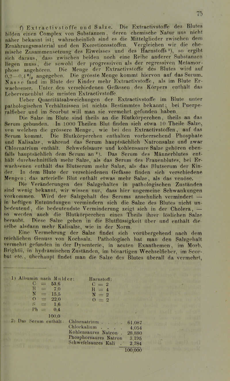 f) Extracti vst offe und Salze. Die Extractivstoffe des Blutes bilden einen Complex von Substanzen , deren chemische Natur uns nicht näher bekannt ist; wahrscheinlich sind es die Mittelglieder zwischen dem Ernährungsmaterial und den Excretionsstoffen. Vergleichen wir die che- mische Zusammensetzung des Eiweisses und des Harnstoffs '), so ergibt i sich daraus, dass zwischen beiden noch eine Reihe anderer Substanzen : liegen muss, die sowohl der progressiven als der regressiven Metamor- I phose angehöreii. Die Menge der Extractivsloffe des Blutes ward auf 0 2 —0.40/0 angegeben. Die grösste Menge kommt hiervon auf das Serum. I Nasse fand im Blute der Kinder mehr Extractivstoffe, als im Blute Er- i wachsener. Unter den verschiedenen Gefässen des Körpers enthält das i Lebervenenblut die meisten Extractivstoffe. Ueber Quantitätsabweichungen der Extractivstoffe im Blute unter pathologischen Verhältnissen ist nichts Bestimmtes bekannt; bei Puerpe- ralfieber und im Scorbut will man sie vermehrt gefunden haben. Die Salze im Blute sind theils an die Blutkörperchen, theils an das Serum gebunden. In 1000 Theilen Blut finden sich etwa 10 Theile Salze, I von welchen die grössere Menge, wie bei den Extractivstoffen, auf das Serum kommt. Die Blutkörperchen enthalten vorherrschend Phosphate und Kalisalze, während das Serum hauptsächlich Natronsalze und zwar I Chlornatrium enthält. Schwefelsaure und kohlensaure Salze gehören eben- 1 falls hauptsächlich dem Serum an Das Serum des Männerblutes ent- I hält durchschnittlich mehr Salze, als das Serum des Frauenblutes, bei Er- ' wachsenen enthält das Blutserum mehr Salze, als das Blutserum der Kin- i, der. In dem Blute der verschiedenen Gefässe finden sich verschiedene Mengen; das arterielle Blut enthält etwas mehr Salze, als das venöse. Die Veränderungen des Salzgehaltes in pathologischen Zuständen sind wenig bekannt, wir wissen nur, dass hier ungemeine Schwankungen vorkommen. Wird der Salzgehalt des Serums ansehnlich vermindert — in heftigen Entzündungen vermindern sich die Salze des Blutes nicht un- bedeutend, die bedeutendste Verminderung zeigt sich in der Cholera, — so werden auch die Blutkörperchen eines Theils ihrer löslichen Salze beraubt. Diese Salze gehen in die Blutflüssigkeit über und enthält die j selbe alsdann mehr Kalisalze, wie in der Norm. Eine Vermehrung der Salze findet sich vorübergehend nach dem reichlichen Genuss von Kochsalz. Pathologisch hat naan den Salzgehalt vermehrt gefunden in der Dysenterie, in acuten Exanthemen, im Morb. Brightii, in hydvämischen Zuständen, im bösartigen Wechselfieber, im Scor- but etc., überhaupt findet man die Salze des Blutes überall da vermehrt, 1) Albumin nach MiUder: Harnstoff: C = 53,6 C = 2 H = 7,0 H = 4 N = 15.5 N 2 O = 22,0 0 = 2 S = 1,6 . Ph -= 0,4 100,0 2) Das 8erunn enthält: Chlornatrinm .... 61,087 Chlorkalium .... 4,054 Kohlensaures Natron- . 28,880 Phosphorsaures Natron 3,195 Schwefelsaures Kali . 2,784 100,000