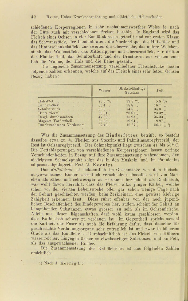 schiedenen Körperregionen in sehr naclialimenswerther Weise je nach der Güte auch mit verschiedenen Preisen bezahlt. In England wird das Fleisch eines Ochsen in vier Bonitätsklassen getheilt und zur ersten Klasse das Schwanzstück, der Lendenbraten, die Vorderrippe, das Hüftstück und das Hinterschenkelstück, zur zweiten die Oberweiche, das untere Weichen- sttick, das Wadenstück, das Mittelrippen- und Oberarmstück, zur dritten der Flankentheil, das Schulterblatt und der Brustkern, zur vierten end- lich die Wanne, der Hals und die Beine gezählt. Die ungleiche Zusammensetzung verschiedener Fleischstücke lassen folgende Zahlen erkennen, welche auf das Fleisch eines sehr fetten Ochsen Bezug haben: Wasser Stickstoffhaltige Substanz Fett 73.5 > 19.5 7o 5.8 7o 63.4 „ 18.8 „ 16.7 „ 50.5 „ 14.5 „ 34.0 „ 55.01 „ 20.81 „ 23.32 „ Desgl. durchwachsen . . . 47.99 „ 15.93 „ 35.33 „ Mageres Vordertheil.... 65.05 „ 19.94 „ 19.97 „ Durchwachsenes Vordertheil . 32.49 „ 10.87 „ 56.11 „ ') Was die Zusammensetzung des Rinder fettes betrifft, so besteht dasselbe etwa zu ^ji Theilen aus Stearin- und Falmitinsäureglycerid, der Rest ist Oelsäureglycerid. Der Schmelzpunkt liegt zwischen 41 bis öO C. Die Fettablagerungen von verschiedenen Körperregionen lassen geringe Verschiedenheiten in Bezug auf ihre Zusammensetzung wahrnehmen, den niedrigsten Schmelzpunkt zeigt das in den Muskeln und im Panniculus adiposus abgelagerte Fett (J. Koenig). Das Kalbfleisch ist bekanntlich im Geschmacke von dem Fleische ausgewachsener Rinder wesentlich verschieden: dasselbe wird von Man- chen als zäher und schwieriger zu verdauen bezeichnet als Rindfleisch, was wohl davon herrührt, dass das Fleisch allzu junger Kälber, welche schon vor der vierten Lebeuswoche oder gar schon wenige Tage nach der Geburt geschlachtet werden, beim Zerkleinern eine gewisse klebrige Zähigkeit erkennen lässt. Diess i'ührt olfenbar von der noch jugend- lichen Beschaffenheit des Bindegewebes her, zudem scheint der Gehalt an leimgebenden Substanzen etwas grösser zu sein als im Ochsenfleische. Allein aus diesen Eigenschaften, darf wohl kaum geschlossen werden, dass Kalbfleisch schwer zu verdauen ist, im Gegentheil spricht sowohl die Zartheit der Faser als auch die Erfahrung dafür, dass dasselbe für geschwächte Verdauungsorgane sehr zuträglich ist und zwar in höherem Grade als das Rindfleisch. Durchschnittlich ist das Fleisch von Kälbern wasserreiclier, hingegen ärmer an eiweissartigen Substanzen und an Fett, als das ausgewachsener Rinder. Die Zusammensetzung des Kalbfleisches ist aus folgenden Zahlen ersichtlich: