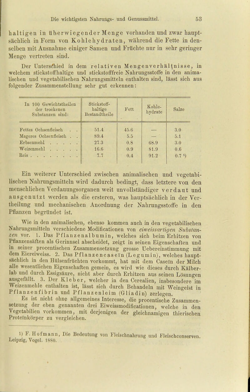 haltigen in liberwiegender Menge vorhanden und zwar haupt- sächlich in Form von Kohlehydraten, während die Fette in den- selben mit Ausnahme einiger Samen und Früchte nur in sehr geringer Menge vertreten sind. Der Unters(fhiecl in dem relativen Mengenverhältnisse, in welchem stickstoffhaltige und stickstofffreie Nahrungsstoffe in den anima- lischen und vegetabilischen Nahrungsmitteln enthalten sind, lässt sich aus folgender Zusammenstellung sehr gut erkennen: In 100 Gemchtstheilen der trockenen Substanzen sind: Stickstoff- haltige BestandtheUe Fett Kohle- hydrate Salze Fettes Ochsenfleisch. 51.4 45.6 3.0 Mageres Ochsenfleisch . . 89.4 5.5 5.1 Erbsenmehl 27.3 0.8 68.9 3.0 16.6 0.9 81.9 0.6 7.7 0.4 91.2 0.7 ') Ein weiterer Unterschied zwischen animalischen und vegetabi- lischen Nahrungsmitteln wird dadurch bedingt, dass letztere von den menschlichen Verdauungsorganen weit unvollständiger verdaut und ausgenutzt werden als die ersteren, was hauptsächlich in der Ver- theilung und mechanischen Anordnung der Nahrungsstolfe in den Pflanzen begründet ist. Wie in den animalischen, ebenso kommen auch in den vegetabilischen Nahrungsmitteln verschiedene Modificationen von eiweissartigen Substan- zen vor. 1. Das Pflanzenalbumin, welches sich beim Erhitzen von Pflanzensäften als Gerinnsel abscheidet, zeigt in seinen Eigenschaften und in seiner procentischen Zusammensetzung grosse Uebereinstimmung mit dem Eiereiweiss. 2. Das Pflanzencasein(Legumin), welches haupt- sächlich in den Hülsenfrüchten vorkommt, hat mit dem Casein der Milch alle wesentlichen Eigenschaften gemein, es wird wie dieses durch Kälber- lab und durch Essigsäure, nicht aber durch Erhitzen aus seinen Lösungen ausgefällt. 3. Der Kleber, welcher in den Cerealien, insbesondere im Weizenmehle enthalten ist, lässt sich durch Behandeln mit Weingeist in Pflanzenfibrin und Pflanzenleim (Gliadin) zerlegen. Es ist nicht ohne allgemeines Interesse, die procentische Zusammen- setzung der eben genannten drei Eiweissmodificationen, welche in den Vegetabilien vorkommen, mit derjenigen der gleichnamigen thierischen Proteinkörper zu vergleichen. 1) F. Hofmann, Die Bedeutung von Fleischnahrung und Fleischconserven. Leipzig, Vogel. 1880.