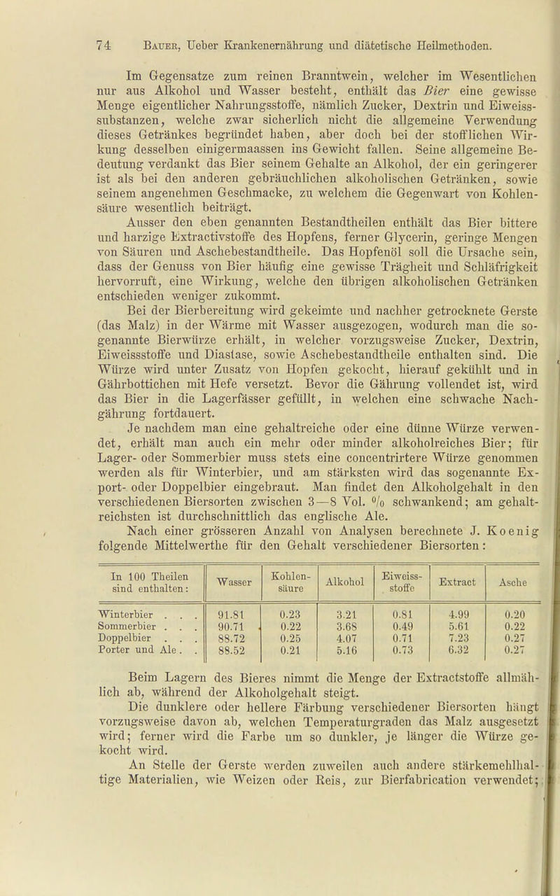 Im Gegensatze zum reinen Branntwein, welcher im Wesentlichen nur aus Alkohol und Wasser besteht, enthält das Bier eine gewisse Menge eigentlicher Nahrungsstoffe, nämlich Zucker, Dextrin und Eiweiss- substanzen, welche zwar sicherlich nicht die allgemeine Verwendung dieses Getränkes begründet haben, aber doch bei der stofflichen Wir- kung desselben einigermaassen ins Gewicht fallen. Seine allgemeine Be- deutung verdankt das Bier seinem Gehalte an Alkohol, der ein geringerer ist als bei den anderen gebräuchlichen alkoholischen Getränken, sowie seinem angenehmen Geschmacke, zu welchem die Gegenwart von Kohlen- säure wesentlich beiträgt. Ausser den eben genannten Bestandtheilen enthält das Bier bittere und harzige Extractivstoflfe des Hopfens, ferner Glycerin, geringe Mengen von Säuren und Aschebestandtheile. Das Hopfenöl soll die Ursache sein, dass der Genuss von Bier häufig eine gewisse Trägheit und Schläfrigkeit hervorruft, eine Wirkung, welche den übrigen alkoholischen Getränken entschieden weniger zukommt. Bei der Bierbereitung wird gekeimte und nachher getrocknete Gerste (das Malz) in der Wärme mit Wasser ausgezogen, wodurch man die so- genannte Bierwürze erhält, in welcher vorzugsweise Zucker, Dextrin, Eiweissstoffe und Diaslase, sowie Aschebestandtheile enthalten sind. Die Würze wird unter Zusatz von Hopfen gekocht, hierauf gekühlt und in Gährbottichen mit Hefe versetzt. Bevor die Gährung vollendet ist, wird das Bier in die Lagerfässer gefüllt, in welchen eine schwache Nach- gährung fortdauert. Je nachdem man eine gehaltreiche oder eine dünne Würze verwen- det, erhält man auch ein mehr oder minder alkoholreiches Bier; für Lager- oder Sommerbier muss stets eine concentrirtere Würze genommen werden als für Winterbier, und am stärksten wird das sogenannte Ex- port- oder Doppelbier eingebraut. Man findet den Alkoholgehalt in den verschiedenen Biersorten zwischen 3—8 Vol. '^k schwankend; am gehalt- reichsten ist durchschnittlich das englische Ale. Nach einer grösseren Anzahl von Analysen berechnete J. Koenig folgende Mittelwerthe für den Gehalt verschiedener Biersorten: In 100 Theilen sind enthalten: Wasser Kohlen- säure Alkohol Eiweiss- stoffe Extract Asche Winterbier . . . 91.81 0.23 3.21 0.81 4.99 0.20 Sommerbier . 90.71 . 0.22 3.68 0.49 5.61 0.22 Doppelbier . . 88.72 0.25 4.07 0.71 7.23 0.27 Porter und Ale . 88.52 0.21 5.16 0.73 6.32 0.27 Beim Lagern des Bieres nimmt die Menge der Extractstoffe allmäh- lich ab, während der Alkoholgehalt steigt. Die dunklere oder hellere Färbung verschiedener Biersorten hängt vorzugsweise davon ab, welchen Temperaturgraden das Malz ausgesetzt wird; ferner wird die Farbe um so dunkler, je länger die Würze ge- kocht wird. An Stelle der Gerste werden zuweilen auch andere stärkemehlhal- tige Materialien, wie Weizen oder Reis, zur Bierfabrication verwendet;