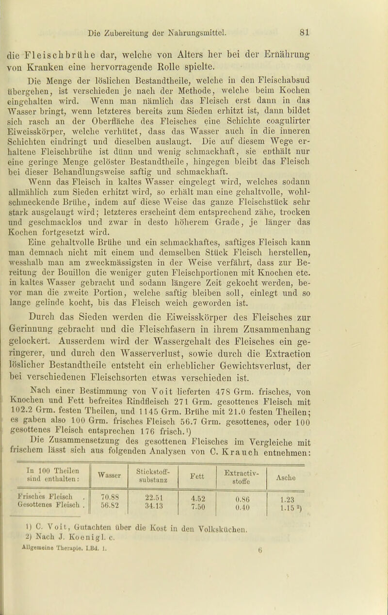 die Fleischbrühe dar, welche von Alters her bei der Ernährung von Kranken eine hervorragende Rolle spielte. Die Menge der löslichen Bestandtheile, welche in den Fleischabsud übergehen, ist verschieden je nach der Methode, welche beim Kochen eingehalten wird. Wenn mau nämlich das Fleisch erst dann in das Wasser bringt, wenn letzteres bereits zum Sieden erhitzt ist, dann bildet sich rasch an der Oberfläche des Fleisches eine Schichte coagulirter Eiweisskörper, welche verhütet, dass das Wasser auch in die inneren Schichten eindringt und dieselben auslaugt. Die auf diesem Wege er- haltene Fleischbrühe ist dünn und wenig schmackhaft, sie enthält nur eine geringe Menge gelöster Bestandtheile, hingegen bleibt das Fleisch bei dieser Behandlungsweise saftig und schmackhaft. Wenn das Fleisch in kaltes Wasser eingelegt wird, welches sodann allmähhch zum Sieden erhitzt wird, so erhält man eine gehaltvolle, wohl- schmeckende Brühe, indem auf diese Weise das ganze Fleischstück sehr stark ausgelaugt wird; letzteres erscheint dem entsprechend zähe, trocken und geschmacklos und zwar in desto hölierem Grade, je länger das Kochen fortgesetzt wird. Eine gehaltvolle Brühe und ein schmackhaftes, saftiges Fleisch kann man demnach nicht mit einem und demselben Stück Fleisch herstellen, wesshalb mau am zweckmässigsten in der Weise verfährt, dass zur Be- reitung der Bouillon die weniger guten Fleischportiouen mit Knochen etc. in kaltes Wasser gebracht und sodann längere Zeit gekocht werden, be- vor man die zweite Portion, welche saftig bleiben soll, einlegt und so lange gelinde kocht, bis das Fleisch weich geworden ist. Durch das Sieden werden die Eiweisskörper des Fleisches zur Gerinnung gebracht und die Fleischfasern in ihrem Zusammenhang gelockert. Ausserdem wird der Wassergehalt des Fleisches ein ge- ringerer, und durch den Wasserverlust, sowie durch die Extraction löslicher Bestandtheile entsteht ein erheblicher Gewichtsverlust, der bei verschiedenen Fleischsorten etwas verschieden ist. Nach einer Bestimmung von Voit lieferten 478 Grm. frisches, von Knochen und Fett befreites Rindfleisch 27 1 Grm. gesottenes Fleisch mit 102.2 Grm. festen Theilen, und 1145 Grm. Brühe mit 21.0 festen Theilen; es gaben also 100 Grm. frisches Fleisch 56.7 Grm. gesottenes, oder 100 gesottenes Fleisch entsprechen 176 frisch.') Die Zusammensetzung des gesottenen Fleisches im Vergleiche mit frischem lässt sicli aus folgenden Analysen von C. Krauch entnehmen: In 100 Theilen sind enthalten: Wasser Stickstoff- Substanz Fett Extractiv- stoffe Asche rrisches Fleisch Gesottenes Fleisch . 70.88 56.82 22.51 34.13 4.52 7.50 0.86 0.40 1.23 1.15 2) 1) C. Voit, Gutachten über die Kost in den Volksküchen. 2) Nach J. Koenigl. c. AUgemeine Therapie. I.Bd. 1.