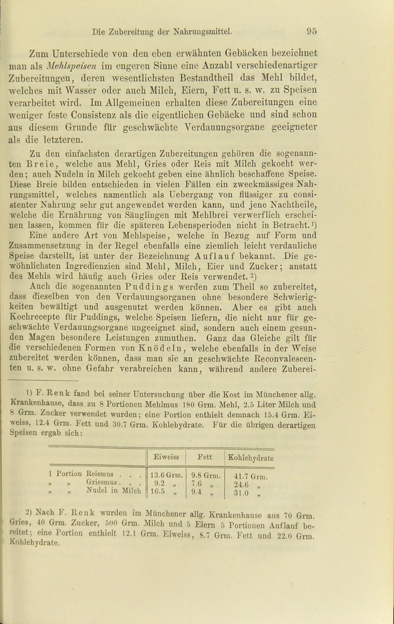 Zum Unterschiede von den eben erwtilinten Gebacken bezeichnet man als Mehlspeisen im engeren Sinne eine Anzahl verschiedenartiger Zubereitungen, deren wesentlichsten Bestandtheil das Mehl bildet, welches mit Wasser oder auch Milch, Eiern, Fett u. s. w. zu Speisen verarbeitet wird. Im Allgemeinen erhalten diese Zubereitungen eine weniger feste Consistenz als die eigentlichen Gebäcke und sind schon aus diesem Grunde für geschwächte Verdauungsorgane geeigneter als die letzteren. Zu den einfachsten derartigen Zubereitungen gehören die sogenann- ten Breie, welche aus Mehl, Gries oder Reis mit Milch gekocht wer- den ; auch Nudeln in Milch gekocht geben eine ähnlich beschaffene Speise. Diese Breie bilden entschieden in vielen Fällen ein zweckmässiges Nah- rungsmittel, welches namentlich als Uebergang von flüssiger zu consi- stenter Nahrung sehr gut angewendet werden kann, und jene Nachtheile, welche die Ernährung von Säuglingen mit Mehlbrei verwerflich erschei- nen lassen, kommen für die späteren Lebensperioden nicht in Betracht.') Eine andere Art von Mehlspeise, welche in Bezug auf Form und Zusammensetzung in der Regel ebenfalls eine ziemlich leicht verdauliche Speise darstellt, ist unter der Bezeichnung Auflauf bekannt. Die ge- wöhnlichsten Ingredienzien sind Mehl, Milch, Eier und Zucker; anstatt des Mehls wird häufig auch Gries oder Reis verwendet. -) Auch die sogenannten Puddings werden zum Theil so zubereitet, dass dieselben von den Verdauungsorganen ohne besondere Schwierig- keiten bewältigt und ausgenutzt werden können. Aber es gibt auch Kochrecepte für Puddings, welche Speisen liefern, die nicht nur für ge- schwächte Verdauungsorgane ungeeignet sind, sondern auch einem gesun- den Magen besondere Leistungen zumuthen. Ganz das Gleiche gilt für die verschiedenen Formen von Knödeln, welche ebenfalls in der Weise zubereitet werden können, dass man sie an geschwächte Reconvalescen- ten u. s. w. ohne Gefahr verabreichen kann, während andere Zuberei- 1) F. Renk fand bei seiner Untersuchung über die Kost im Münchener allg. Krankenhause, dass zu 8 Portionen Mehlmus 180 Grm. Mehl, 2.5 Liter Milch und 8 Grm. Zucker verwendet wurden; eine Portion enthielt demnach 15.4 Grm. Ei- weiss, 12.4 Grm. Fett und 30.7 Grm. Kohlehydrate. Für die übrigen derartigen Speisen ergab sich: Eiweiss Fett Kohlehydrate 1 Portion Reismxis . . „ „ Nudel in Milch 13.6 Grm. 0.2 „ 16.5 „ 9.8 Grm. 7.6 „ 9.4 41.7 Grm. 24.6 „ 31.0 „ 2) Nach F. Renk wurden im Münchencr allg. Krankenhause aus 70 Grm. Gries, 40 Grm. Zucker, 500 Grm. Milch und 5 Eiern 5 Portionen Auflauf be- reitet; eine Portion enthielt 12.1 Grm. Eiweiss, S.7 Grm. Fett und 22.0 Grm. Kohlehydrate.