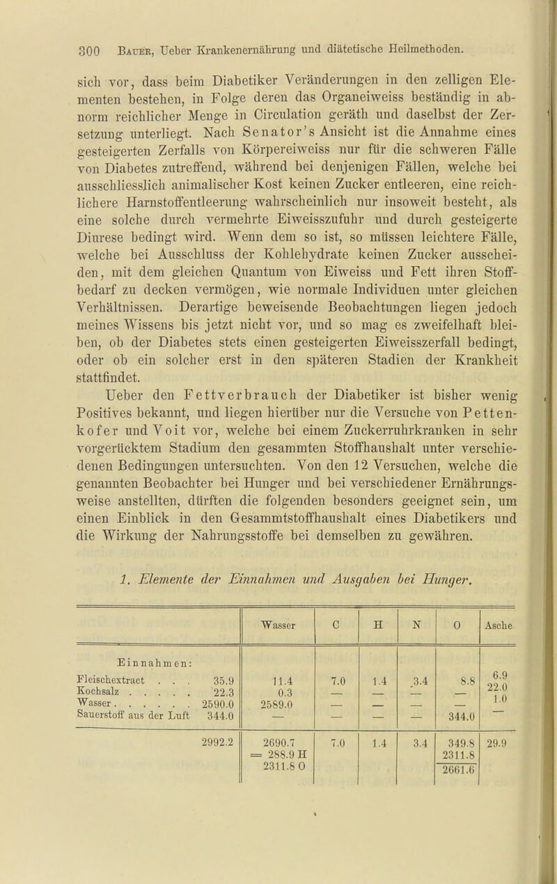 sich vor, dass beim Diabetiker Veränderungen in den zelligen Ele- menten bestehen, in Folge deren das Organeiweiss beständig in ab- norm reichlicher Menge in Circulation geräth und daselbst der Zer- setzung unterliegt. Nach Senator's Ansicht ist die Annahme eines gesteigerten Zerfalls von Körpereiweiss nur für die schweren Fälle von Diabetes zutrelfend, während bei denjenigen Fällen, welche bei ausschliesslich animalischer Kost keinen Zucker entleeren, eine reich- lichere Harnstoffentleerung wahrscheinlich nur insoweit besteht, als eine solche durch vermehrte Eiweisszufuhr und durch gesteigerte Diurese bedingt wird. Wenn dem so ist, so müssen leichtere Fälle, welche bei Ausschluss der Kohlehydrate keinen Zucker ausschei- den, mit dem gleichen Quantum von Eiweiss und Fett ihren Stoff- bedarf zu decken vermögen, wie normale Individuen unter gleichen Verhältnissen. Derartige beweisende Beobachtungen liegen jedoch meines Wissens bis jetzt nicht vor, und so mag es zweifelhaft blei- ben, ob der Diabetes stets einen gesteigerten Eiweisszerfall bedingt, oder ob ein solcher erst in den späteren Stadien der Krankheit stattfindet. Ueber den Fettverbrauch der Diabetiker ist bisher wenig Positives bekannt, und liegen hierüber nur die Versuche von Petten- kofer und Voit vor, welche bei einem Zuckerruhrkrauken in sehr vorgerücktem Stadium den gesammten Stoffhaushalt unter verschie- denen Bedingungen untersuchten. Von den 12 Versuchen, welche die genannten Beobachter bei Hunger und bei verschiedener Ernährungs- weise anstellten, dürften die folgenden besonders geeignet sein, um einen Einblick in den Gesammtstoffhaushalt eines Diabetikers und die Wirkung der Nahrungsstoffe bei demselben zu gewähren. 1. Eleviente de?' Ei7i7iahme7i und Ausgaben bei Hunger. Wasser C H N 0 Asche Einnahmen: rieischcxtract . . . 35.9 Kochsalz 22.3 Wasser 2590.0 Sauerstoir aus der Luft 344.0 11.4 0.3 2589.0 7.0 1.4 ,3.4 8.8 344.0 6.9 22.0 1.0 2992.2 2090.7 = 288.9 H 2311.8 0 7.0 1.4 3.4 349.8 2311.8 2661.6 29.9