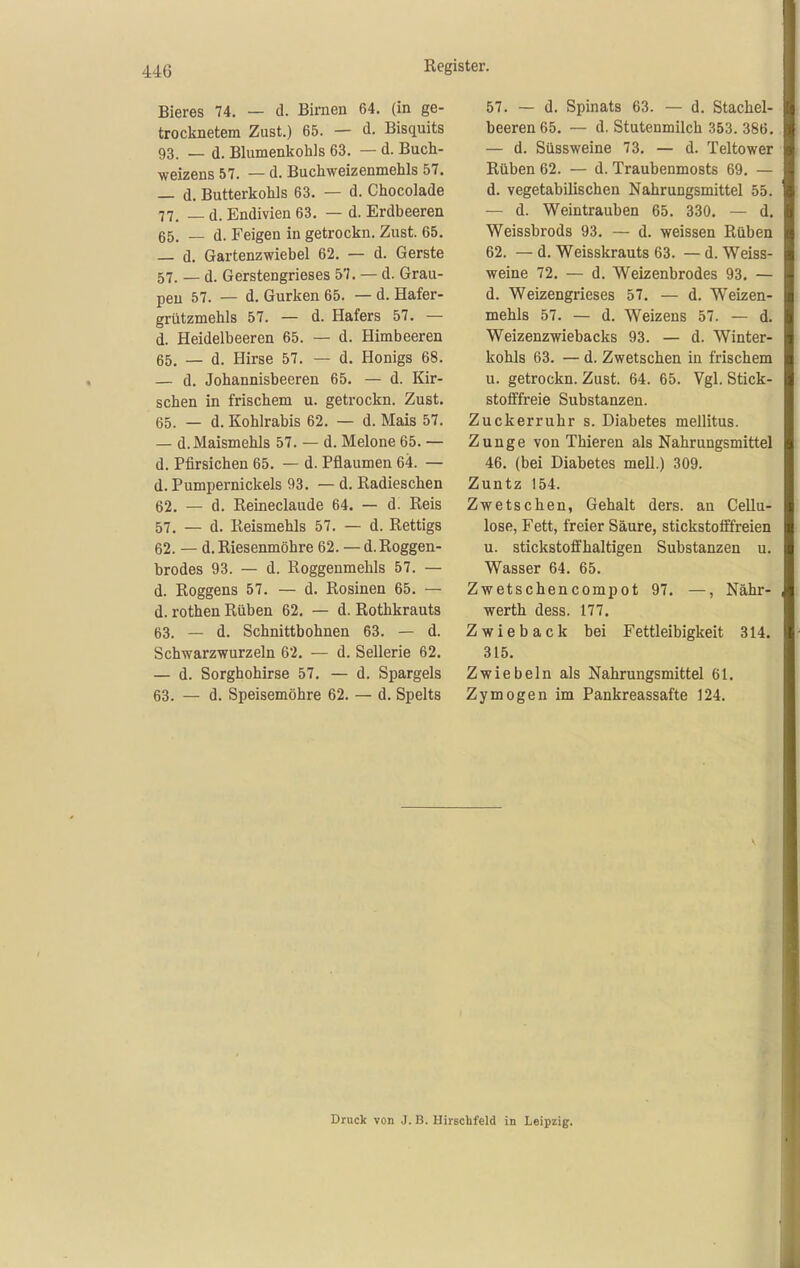 Bieres 74. — d. Birnen 64. (in ge- trocknetem Zust.) 65. — d. Bisquits 93. — d. Blumenkohls 63. — d. Buch- weizens 57. — d. Buch Weizenmehls 57. — d. Butterkohls 63. — d. Chocolade 77. _ (1. Endivien 63. — d. Erdbeeren 65. — d. Feigen in getrockn. Zust. 65. — d. Gartenzwiebel 62. — d. Gerste 57. _ d. Gerstengrieses 57. — d. Grau- pen 57. — d. Gurken 65. — d. Hafer- grützmehls 57. — d. Hafers 57. — d. Heidelbeeren 65. — d. Himbeeren 65. — d. Hirse 57. — d. Honigs 68. — d. Johannisbeeren 65. — d. Kir- schen in frischem u. getrockn. Zust. 65. — d. Kohlrabis 62. — d. Mais 57. — d. Maismehls 57. — d. Melone 65. — d. Pfirsichen 65. — d. Pflaumen 64. — d. Pumpernickels 93. — d. Radieschen 62. — d. Reineclaude 64. — d. Reis 57. — d. Reismehls 57. — d. Rettigs 62. — d. Riesenmöhre 62. — d.Roggen- brodes 93. — d. Roggenmehls 57. — d. Roggens 57. — d. Rosinen 65. — d. rothen Rüben 62. — d. Rothkrauts 63. — d. Schnittbohnen 63. — d. Schwarzwurzeln 62. — d. Sellerie 62. — d. Sorghohirse 57. — d. Spargels 63. — d. Speisemöhre 62. — d. Spelts 57. — d. Spinats 63. — d. Stachel- beeren 65. — d. Stutenmilch 353. 386. — d. Süssweine 73. — d. Teltower Rüben 62. — d. Traubenmosts 69. — d. vegetabilischen Nahrungsmittel 55. — d. Weintrauben 65. 330. — d. Weissbrods 93. — d. weissen Rüben 62. — d. Weisskrauts 63. — d. Weiss- weine 72. — d. Weizenbrodes 93. — d. Weizengrieses 57. — d. Weizen- mehls 57. — d. Weizens 57. — d. Weizenzwiebacks 93. — d. Winter- kohls 63. — d. Zwetschen in frischem u. getrockn. Zust. 64. 65. Vgl. Stick- stofffreie Substanzen. Zuckerruhr s. Diabetes mellitus. Zunge von Thieren als Nahrungsmittel 46. (bei Diabetes mell.) 309. Zuntz 154. Zwetschen, Gehalt ders. an Cellu- lose, Fett, freier Säure, stickstofffreien u. stickstoffhaltigen Substanzen u. Wasser 64. 65. Zwetschencompot 97. —, Nähr- werth dess. 177. Zwieback bei Fettleibigkeit 314. 315. Zwiebeln als Nahrungsmittel 61. Zymogen im Pankreassafte 124. Druck von J. B. Uirschfeld in Leipzig. I