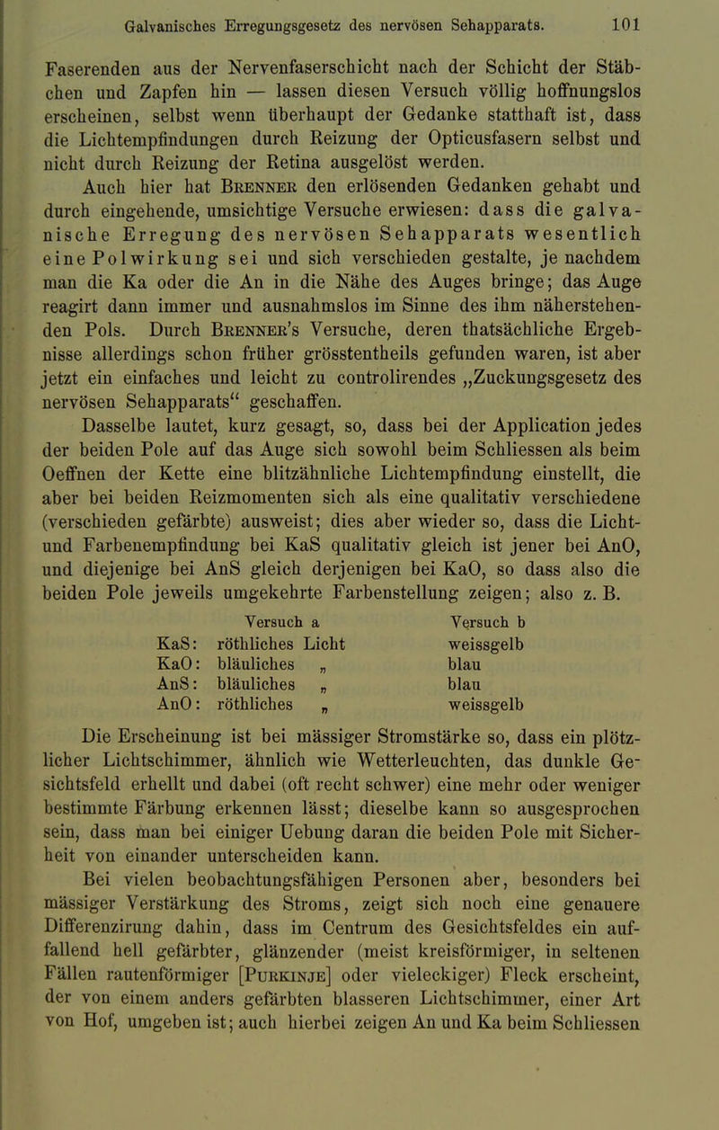 Faserenden aus der Nervenfaserschicht nach der Schicht der Stäb- chen und Zapfen hin — lassen diesen Versuch völlig hoffnungslos erscheinen, selbst wenn überhaupt der Gedanke statthaft ist, dass die Lichtempfindungen durch Reizung der Opticusfasern selbst und nicht durch Reizung der Retina ausgelöst werden. Auch hier hat Brenner den erlösenden Gedanken gehabt und durch eingehende, umsichtige Versuche erwiesen: dass die galva- nische Erregung des nervösen Sehapparats wesentlich einePolwirkung sei und sich verschieden gestalte, je nachdem man die Ka oder die An in die Nähe des Auges bringe; das Auge reagirt dann immer und ausnahmslos im Sinne des ihm näherstehen- den Pols. Durch Brenner's Versuche, deren thatsächliche Ergeb- nisse allerdings schon früher grösstentheils gefunden waren, ist aber jetzt ein einfaches und leicht zu controlirendes „Zuckungsgesetz des nervösen Sehapparats geschaffen. Dasselbe lautet, kurz gesagt, so, dass bei der Application jedes der beiden Pole auf das Auge sich sowohl beim Schliessen als beim Oeffnen der Kette eine blitzähnliche Lichtempfindung einstellt, die aber bei beiden Reizmomenten sich als eine qualitativ verschiedene (verschieden gefärbte) ausweist; dies aber wieder so, dass die Licht- und Farbenempfindung bei KaS qualitativ gleich ist jener bei AnO, und diejenige bei AnS gleich derjenigen bei KaO, so dass also die beiden Pole jeweils umgekehrte Farbenstellung zeigen; also z.B. Die Erscheinung ist bei mässiger Stromstärke so, dass ein plötz- licher Lichtschimmer, ähnlich wie Wetterleuchten, das dunkle Ge- sichtsfeld erhellt und dabei (oft recht schwer) eine mehr oder weniger bestimmte Färbung erkennen lässt; dieselbe kann so ausgesprochen sein, dass man bei einiger Uebung daran die beiden Pole mit Sicher- heit von einander unterscheiden kann. Bei vielen beobachtungsfähigen Personen aber, besonders bei mässiger Verstärkung des Stroms, zeigt sich noch eine genauere Differenzirung dahin, dass im Centrum des Gesichtsfeldes ein auf- fallend hell gefärbter, glänzender (meist kreisförmiger, in seltenen Fällen rautenförmiger [Purkinje] oder vieleckiger) Fleck erscheint, der von einem anders gefärbten blasseren Lichtschimmer, einer Art von Hof, umgeben ist; auch hierbei zeigen An und Ka beim Schliessen Versuch a Versuch b weissgelb blau KaS: röthliches Licht KaO: bläuliches „ AnS: bläuliches „ AnO: röthliches . blau weissgelb