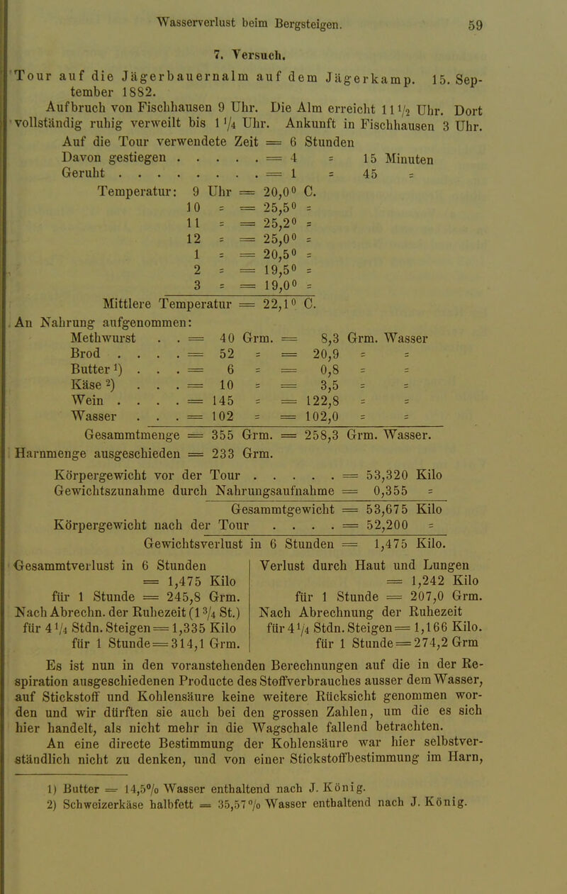 7. Versuch. Tour auf die Jägerbauernalm auf dem Jägerkamp. 15. Sep- tember 1882. Aufbruch von Fischhausen 9 Uhr. Die Alm erreicht 111/2 Uhr. Dort vollständig ruhig verweilt bis 1 '/4 Uhr. Ankunft in Fischhausen 3 Uhr. Auf die Tour verwendete Zeit = 6 Stunden 15 Minuten 45 Temperatur: 9 Uhr = 20,0» c. 10 = OK K0 iüjO 11 = = 25,2° 12 = = 25,0« - 1 = = 20,50 2 = = 19,50 3 = = 19,0° Mittlere Temperatur - 22,10 C. Nahrung aufgenommen: Methwurst . . = 40 Grm. = 8,3 Grm. Wasser Brod . . . . = 52 20,9 Butteri) . . . = 6 0,8 Käse2) . . . = 10 3,5 Wein . . . . = 145 122,8 Wasser . . . = 102 102,0 Gesammtmenge = 355 Grm. = 258,3 Grm. Wasser. Harnmenge ausgeschieden = 233 Grm. Körpergewicht vor der Tour = 53,320 Kilo Gewichtszunahme durch Nahrungsaufnahme = 0,355 = Gesammtgewicht = 53,675 Kilo Körpergewicht nach der Tour . . . . = 52,200 = Gewichtsverlust in 6 Stunden = 1,475 Kilo. Oesammtveilust in 6 Stunden = 1,475 Kilo für 1 Stunde = 245,8 Grm. Nach Abrechn. der Ruhezeit (13/4 St.) für 41/4 Stdn. Steigen = 1,335 Kilo für 1 Stunde ==314,1 Grm. Verlust durch Haut und Lungen = 1,242 Kilo für 1 Stunde = 207,0 Grm. Nach Abrechnung der Ruhezeit für4V4 Stdn.Steigen = 1,166 Kilo, für 1 Stunde= 274,2 Grm Es ist nun in den voranstehenden Berechnungen auf die in der Re- spiration ausgeschiedenen Producte des StofFverbrauches ausser dem Wasser, auf Stickstoff und Kohlensäure keine weitere Rücksicht genommen wor- den und wir dürften sie auch bei den grossen Zahlen, um die es sich hier handelt, als nicht mehr in die Wagschale fallend betrachten. An eine directe Bestimmung der Kohlensäure war hier selbstver- ständlich nicht zu denken, und von einer Stickstoffbestimmung im Harn, 1) Butter = 14,5% Wasser enthaltend nach J. König. 2) Schweizerkäse halbfett = 35,57% Wasser enthaltend nach J.König.