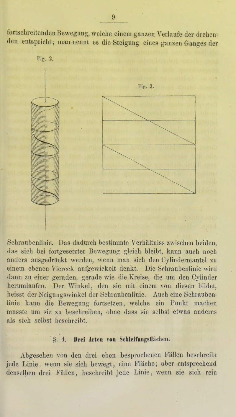 fortschreitenden Bewegung, welche einem ganzen Verhiufe der drehen- den entspricht; man nennt es die Steigung eines ganzen Ganges der Fig. 2. Fig. 3. Schraubenlinie. Das dadurch bestimmte Verhältniss zwischen beiden, das sich bei fortgesetzter Bewegung gleich bleibt, kann auch noch anders ausgedrückt werden, wenn man sich den Cylindermantel zu einem ebenen Viereck aufgewickelt denkt. Die Schraubenlinie wird dann zu einer geraden, gerade wie die Kreise, die um den Cylinder herumlaufen. Der Winkel, den sie mit einem von diesen bildet, lieisst der Neigungswinkel der Schraubenlinie. Auch eine Schrauben- linie kann die Bewegung fortsetzen, welche ein Punkt machen musste um sie zu beschreiben, ohne dass sie selbst etwas anderes als sich selbst beschreibt. §. 4. Drei Arten von SebleifungsHiiclien. Abgesehen von den drei eben besprochenen Fällen beschreibt jede Linie, wenn sie sich bewegt, eine Fläche; aber entsprechend denselben drei Fällen, beschreibt jede Linie, wenn sie sich rein