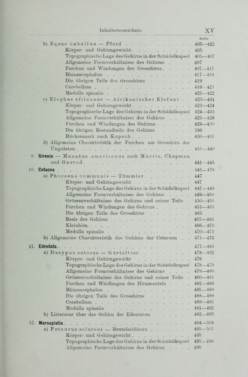 tseite b> Equus caballiis — Pferd . .. 405—422 Körper- und Gehimgewicht 405 Topographische Lage des Gehirns in der Schädelkapsel 405—407 Allgemeine Formverhältnisse des Gehirns 407 Furchen und Windungen des Grosshims 4<)7—417 Ehinencephalon 417—41S Die übrigen Teile des Grosshims 419 Cerebellum .... 419 -421 Medulla spinalis 421—422 c) Elephas africanus — Afrikanischer Elefant . . 42-3—431 Körper- und Gehirngewicht 423—424 Topographische Lage des Gehirns in der Schädelkapsel 424—435 Allgememe Formverhältnisse des Gehirns .... 425—428 Furchen und Windungen des Gehirns ...... 428—43L) Die übrigen Bestandteile des Gehirns 330 Rückenmark nach Kopsch 430—431 d) Allgemeine Charakteristik der Furchen am Grosshirn der Ungulaten 431 —44') 9. Sirenia — Manatus americanus nach Murrie. Chapman und Garrod. . 441—445 10. Cetacea . ........... 445—476 a) Phocaena communis — Tümmler. . . . 447 Körper- nnd Gehirngewicht .... 447 Topographische Lage des Gehirns in der Schädelkapsel 447—449 Allgemeine Form Verhältnisse des Gehirns .... 449—45'» Grössenverhältnisse des Gehirns und seiner Teile 4.50—451 Furchen und Windungen des Gehirns 451—463 Die übrigen Teile des Grosshims 463 Basis des Gehirns . 463—465 Kleinhirn 466—470 Medulla spinalis . . 470—471 b) Allgemeine Charakteristik des Gehirns der Cetaceen . . 471—476 11. Edentata 477—493 a) Dasypus setosus — Gürteltier 478—492 Körper- und Gehimgewicht 478 Topographische Lage des Gehims in der Schädelkapsel 478—479 Allgemeine Formverhältnisse des Gehirns .... 479—4S0 Grössenverhältnisse des Gehirns und seiner Teile 480—481 Furchen und Windmigen des Hirnmantels .... 482—4^S8 Bhinencephalon 485—488 Die übrigen Teile des Grosshirns 488—489 CerebeUum ... 489—491 Medulla spinalis 491—492 b) Litteraiur über das Gehirn der Edentaten 492—493 12. Marsupialia. 494—508 a) Petaurus sciureus — Beuteleichhorn ...... 495—5<il Körper- und Gehimgewicht 495 Topographische Lage des Gehirns in der Schädelkapsel 495—496 Allgemeine Formverhältnisse des Gehims .... 496