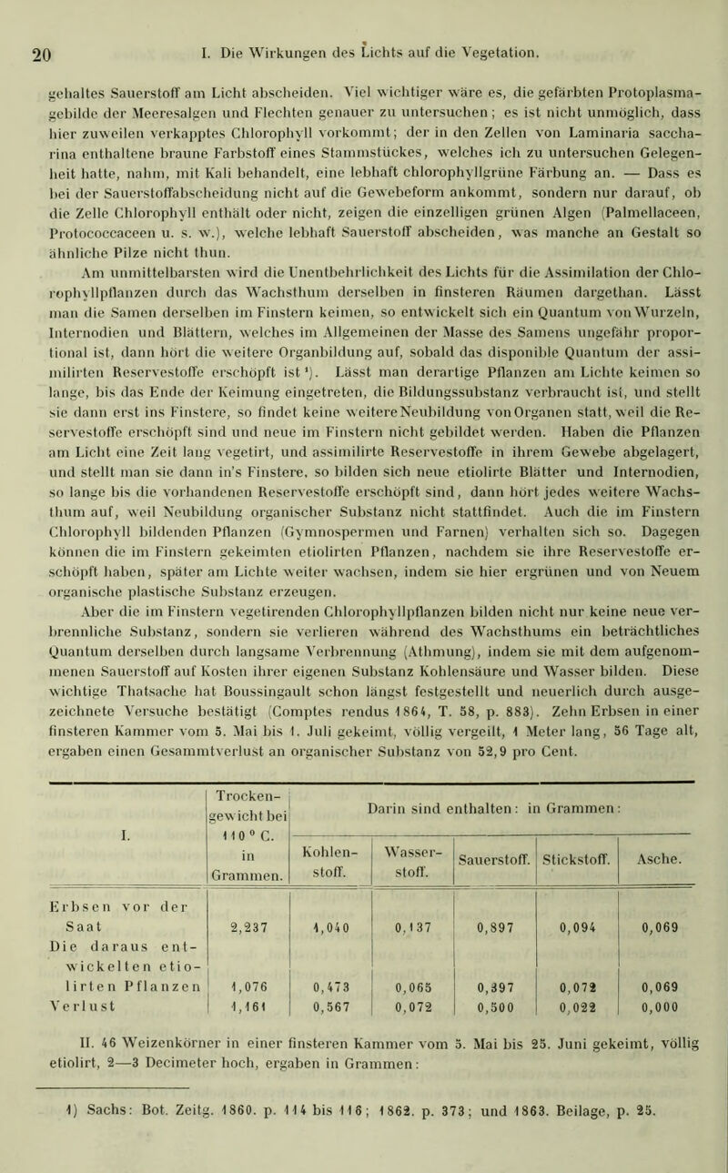 geholtes Sauerstoff am Licht abscheiden. Viel wichtiger wäre es, die gefärbten Protoplasma- gebilde der Meeresalgen und Flechten genauer zu untersuchen ; es ist nicht unmöglich, dass hier zuweilen verkapptes Chlorophyll vorkommt; der in den Zellen von Laminaria saccha- rina enthaltene braune Farbstoff eines Stammstückes, welches ich zu untersuchen Gelegen- heit hatte, nahm, mit Kali behandelt, eine lebhaft chlorophyllgrüne Färbung an. — Dass es bei der Sauerstoffabscheidung nicht auf die Gewebeform ankommt, sondern nur darauf, ob die Zelle Chlorophyll enthält oder nicht, zeigen die einzelligen grünen Algen (Palmellaceen, Protococcaceen u. s. w.), welche lebhaft Sauerstoff abscheiden, was manche an Gestalt so ähnliche Pilze nicht thun. Am unmittelbarsten wird die Unentbehrlichkeit des Lichts für die Assimilation der Chlo- rophyllptlanzen durch das Wachsthum derselben in finsteren Räumen dargethan. Lässt man die Samen derselben im Finstern keimen, so entwickelt sich ein Quantum vonWurzeln, Internodien und Blättern, welches im Allgemeinen der Masse des Samens ungefähr propor- tional ist, dann hört die weitere Organbildung auf, sobald das disponible Quantum der assi- milirten Reservestoffe erschöpft ist1). Lässt man derartige Pflanzen am Lichte keimen so lange, bis das Ende der Keimung eingetreten, die Bildungssubstanz verbraucht ist, und stellt sie dann erst ins Finstere, so findet keine w eitereNeubildung von Organen statt, weil die Re- servestoffe erschöpft sind und neue im Finstern nicht gebildet werden. Haben die Pflanzen am Licht eine Zeit lang vegetirt, und assimilirte Reservestoffe in ihrem Gewebe abgelagert, und stellt man sie dann in's Finstere, so bilden sich neue etiolirte Blätter und Internodien, so lange bis die vorhandenen Reservestoffe erschöpft sind, dann hört jedes weitere Wachs- thum auf, weil Neubildung organischer Substanz nicht stattfindet. Auch die im Finstern Chlorophyll bildenden Pflanzen (Gymnospermen und Farnen) verhalten sich so. Dagegen können die im Finstern gekeimten etiolirten Pflanzen, nachdem sie ihre Reservestoffe er- schöpft haben, später am Lichte weiter wachsen, indem sie hier ergrünen und von Neuem organische plastische Substanz erzeugen. Aber die im Finstern vegetirenden Chlorophyllpflanzen bilden nicht nur keine neue ver- brennliche Substanz, sondern sie verlieren während des Wachsthums ein beträchtliches Quantum derselben durch langsame Verbrennung (Athmung), indem sie mit dem aufgenom- menen Sauerstoff auf Kosten ihrer eigenen Substanz Kohlensäure und Wasser bilden. Diese wichtige Thatsache hat Boussingault schon längst festgestellt und neuerlich durch ausge- zeichnete Versuche bestätigt (Comptes rendus 1 864, T. 58, p. 883). Zehn Erbsen in einer finsteren Kammer vom 5. Mai bis I. Juli gekeimt, völlig vergeht, t Meter lang, 56 Tage alt, ergaben einen Gesammtverlust an organischer Substanz von 52,9 pro Cent. I. Trocken- gewicht bei 110 0 C. in Grammen. Darin sind enthalten: in Grammen Kohlen- stoff. Wasser- stoff. Sauerstoff. Stickstoff. Asche. Erbsen vor der Saat 2,237 4,040 0,137 0,897 0,094 0,069 Die daraus ent- wickelten etio- lirten Pflanzen 1,076 0,473 0,065 0,397 0,072 0,069 Verlust 1,161 0,567 0,072 0,500 0,022 0,000 II. 46 Weizenkörner in einer finsteren Kammer vom 5. Mai bis 25. Juni gekeimt, völlig etiolirt, 2—3 Decimeter hoch, ergaben in Grammen: 1) Sachs: Bot. Zeitg. 1860. p. 114 bis 116; 1 862. p. 373 ; und 1863. Beilage, p. 25.