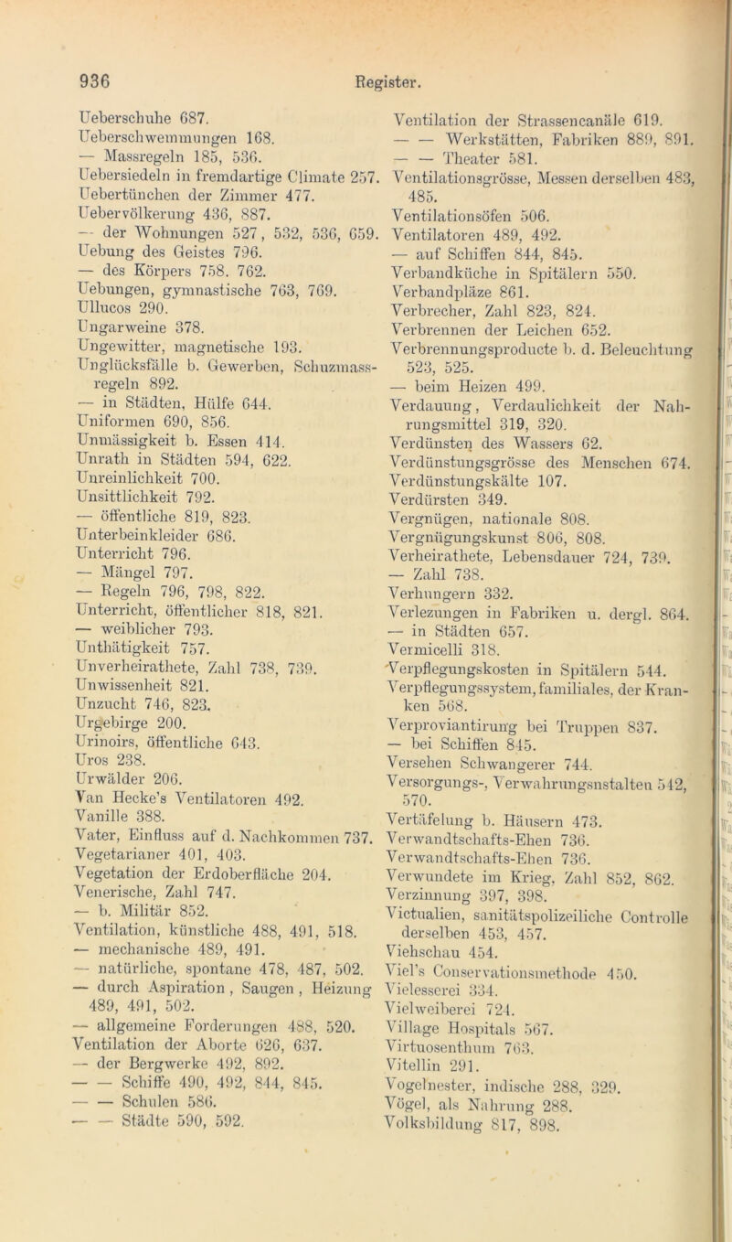 Ueberschuhe 687. Ueberschweinmeiigen 168. — Massregeln 185, 536. Uebersiedeln in fremdartige Climate 257. Uebertünchen der Zimmer 477. Uebervölkerung 436, 887. — der Wohnungen 527, 532, 536, 659. Uebung des Geistes 796. — des Körpers 758. 762. Uebungen, gymnastische 763, 769. Ullncos 290. Ungarweine 378. Ungewitter, magnetische 193. Unglncksfälle b. Gewerben, Schnzmass- regeln 892. — in Städten, Hülfe 644. Uniformen 690, 856. Unmässigkeit b. Essen 414, Unrath in Städten 594, 622. Unreinlichkeit 700. Unsittlichkeit 792. — öffentliche 819, 823. Ünterbeinkleider 686. Unterricht 796. — Mängel 797. — Regeln 796, 798, 822. Unterricht, öffentlicher 818, 821. — weiblicher 793. Unthätigkeit 757. Unverheirathete, Zahl 738, 739. Unwissenheit 821. Unzucht 746, 823. Urgebirge 200. Urinoirs, öffentliche 643. Uros 238. Urwälder 206. Van Hecke’s Ventilatoren 492. Vanille 388. Vater, Einfluss auf d. Nachkommen 737. Vegetarianer 401, 403. Vegetation der Erdoberfläche 204. Venerische, Zahl 747. — b. Militär 852. Ventilation, künstliche 488, 491, 518. — mechanische 489, 491. — natürliche, spontane 478, 487, 502. — durch Aspiration , Saugen , Heizung 489, 491, 502. — allgemeine Forderungen 488, 520. Ventilation der Aborte 626, 637. — der Bergwerke 492, 892. Schiffe 490, 492, 844, 845. — — Schulen 586. — — Städte 590, 592. Ventilation der Strassencanäle 619. — — Werkstätten, Fabriken 889, 891. — — Theater 581. Ventilationsgrösse, Messen derselben 483, 485. Ventilationsöfen 506. Ventilatoren 489, 492. — auf Schiffen 844, 845. Verbandküche in Spitälern 550. Verbandpläze 861. Verbrecher, Zahl 823, 824. Verbrennen der Leichen 652. Verbrennungsprodncte 1). d. Beleuchtung 523, 525. — beim Heizen 499. Verdauung, Verdaulichkeit der Nah- rungsmittel 319, 320. Verdünsten des Wassers 62. i Verdünstungsgrösse des Menschen 674. Verdünstungskälte 107. Verdürsten 349. | Vergnügen, nationale 808. Vergnügungskunst 806, 808. Verheirathete, Lebensdauer 724, 739. — Zahl 738. Verhungern 332. Verlezungen in Fabriken u. dergl. 864. — in Städten 657. Vermicelli 318. 'Verpflegungskosten in Spitälern 544. Verpflegungssystem, familiales, der Kran- ken 568. Verproviantirung bei Truppen 837. — bei Schiffen 845. Versehen Schwangerer 744. Versorgungs-, Verwahrungsnstalten 512, 570. Vertäfelung b. Häusern 473. Verwandtschafts-Ehen 736. Verwandtschafts-Ehen 736. Verwundete im Krieg, Zahl 852, 862. Verzinnung 397, 398. Victualien, sanitätspolizeiliche Controlle derselben 453, 457. Uiehschau 454. Viel’s Conservationsmethode 450. Vieles.serei 334. Vielweiberei 724. Village Hospitals 567. Virtuosenthum 763. Vitellin 291. Vogelnester, indische 288, 329. Vögel, als Nahrung 288. Volksbildung 817, 898.
