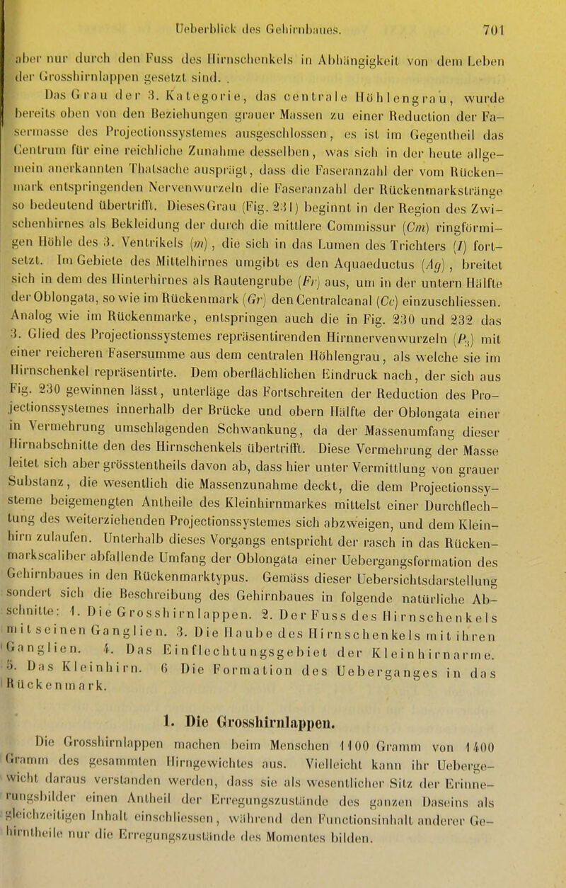 iil)ei' nur durch den Fuss des Hirnschonkels in Ahliiingigkoil von dem Leben der Grosshirnlappen gesetzt sind. . Das Grau der 3. Kategorie, das centrale Ilöhlengrau, wurde bei-eits oben von den Beziehungen grauer Massen zu einer Reduction der Fa- seriiiasse des Projeclionssystenies ausgeschlossen, es ist im Gegentheil das Cenlruni für eine reichliche Zunahme desselben, was sich in der heule allge- mein anerkannten Thalsache ausprägt, dass die Faseranzahl der vom Rücken- mark entspringenden Nervenwurzeln die Faseranzahl der Rückenmarkstränge so bedeutend übertrifll. DiesesGrau (Fig. 2.51) beginnt in der Region des Zwi- schenhirnes als Bekleidung der durch die mittlere Commissur [Cm] ringförmi- gen Höhle des 3. Ventrikels [m] , die sich in das Lumen des Trichters (/) fort- setzt. Im Gebiete des Mitlelhirnes umgibt es den Aquaeductus {Ag) , breitet .sich in dem des Ilinterhirnes als Rautengrube (Fr] aus, um in der untern Hälfte derOblongata, so wie im Rückenmark («r) den Centralcanal [Cc) einzuschliessen. Analog wie im Rückenmarke, entspringen auch die in Fig. 230 und 232 das 3. Glied des Projectionssystemes repräsentirenden Hirnnerven wurzeln (P.,) mit einer reicheren Fasersumme aus dem centralen Höhlengrau, als welche sie im Hirnschenkel repräsentirte. Dem oberflächlichen iiindruck nach, der sich aus Fig. 230 gewinnen lässt, unterläge das Fortschreiten der Reduction des Pro- jectionssystemes innerhalb der Brücke und obern Hälfte der Oblongata einei- in Vermehrung umschlagenden Schwankung, da der Massenumfang dieser Hirnabschnitte den des Hirnschenkels übertrifft. Diese Vermehrung der Masse leitet sich aber grösslentheils davon ab, dass hier unter Vermittlung von grauer Substanz, die wesentlich die Massenzunahme deckt, die dem Projectionssy- sleme beigemengten Antheile des Kleinhirnmarkes mittelst einer Durchflech- tung des weiterziehenden Projectionssystemes sich abzweigen, und dem Klein- hirn zulaufen. Unterhalb dieses Vorgangs entspricht der rasch in das Rücken- markscaliber abfallende Umfang der Oblongata einer Uebergangsformation des Gehirnbaues in den Rückenmarktypus. Gemäss dieser Uebersichtsdarslellung sondert sich die Beschreibung des Gehirnbaues in folgende natürliche Ab- schnitte: 1. Die Grosshirnlappen. 2. Der Fuss des H i rn sehe n ke I s imitseinen Ganglien. 3. Die Haube des H i rn s c h en ke 1 s mit ihren iGanglien. 4. Das Einflechtungsgebiet der K 1 c i n h i r n a rm e. 5. Das Kleinhirn. G Die Formalion des Ueberganges in das I Rückenmark. 1. Die Grosshiriilappen. Die Grosshirnlappen machen beim Menschen I I 00 Granun von 1400 Gramm des gesammlen Hirngewichtes aus. Vielleicht kann ihr Uelierge- wicht daraus verslanden werden, dass sie als wesentlicher Silz der F:rinne- rungsbilder einen Antheil der Krregungszusliindo des ganzen Daseins als gloichzcitigon Inhalt einschliessen, während den Functionsinhall anderer Ge- hu-nthcil(. nur die Erregungszustände des Momentes bilden.