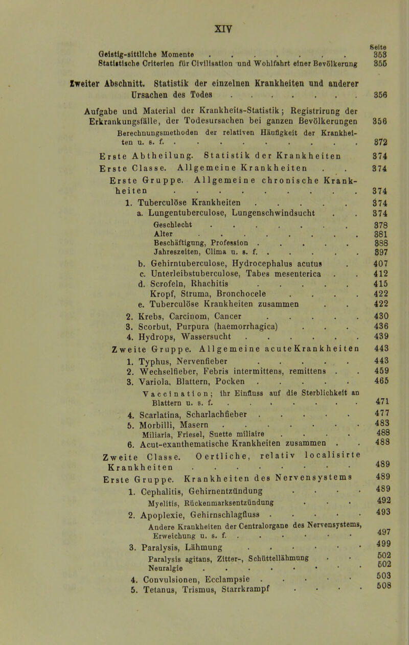 Geistig-sittliche Momente ....... Statistische Oriterien für ClvlHsatlon und Wohlfahrt einer Bevölkerung Zweiter Abschnitt. Statistik der einzelnen Krankheiten und anderer Ursachen des Todes Aufgabe und Material der Krankheits-Statistik; Registrirung der Erkrankungsfälle, der Todesursachen bei ganzen Bevölkerungen Berechnungsmethoden der relativen Häufigkeit der Krankhei- ten u. 6. f. . Erste Abtheilung. Statistik der Krankheiten Erste Classe. Allgemeine Krankheiten Erste Gruppe. Allgemeine chronische Krank- heiten ......... 1. Tuberculöse Krankheiten ..... a. Lungentuberculose, Lungenschwindsucht Geschlecht ....... Alter ........ Beschäftigung, Profession ..... Jahreszeiten, Glima u. s. f. , b. Gehirntuberculose, Hydrocephalus acutus c. Unterleibstuberculose, Tabes mesenterica d. Scrofeln, Rhachitis Kropf, Struma, Bronchocele .... e. Tuberculöse Krankheiten zusammen 2. Krebs, Carcinom, Cancer 3. Scorbut, Purpura (haemorrhagica) 4. Hydrops, Wassersucht ...... Zweite Gruppe. Allgemeine acuteKrankheiten 1. Typhus, Nervenfieber ..... 2. Wechselfieber, Febris intermittens, remittens . 3. Variola, Blattern, Pocken Vaccination; ihr Einfluss auf die Sterblichkeit an Blattern u. s. f. . 4. Scarlatina, Scharlachfieber ..... 5. Morbilli, Masern Miliaria, Friesei, Suette miliaire .... 6. Acut-exanthematische Krankheiten zusammen . Zweite Classe. Oertliche, relativ localisirte Krankheiten Erste Gruppe. Krankheiten des Nervensystems 1. Cephalitis, Gehirnentzündung . . . . Myelitis, Rückenmarksentzündung . • • 2. Apoplexie, Gehirnschlagfluss Andere Krankheiten der Centralorgane des Nervensystems, Erweichung u. s. f. . 3. Paralysis, Lähmung Paralysis agitans, Zltter-, Schüttellähmung Neuralgie ....•••• 4. Convulsionen, Ecclampsie . . • • • 5. Tetanus, Trismus, Starrkrampf . . • • Seite 363 356 350 356 872 374 374 374 374 374 378 381 888 397 407 412 415 422 422 430 436 439 443 443 459 465 471 477 483 488 488 489 489 489 492 493 497 499 602 502 503 508