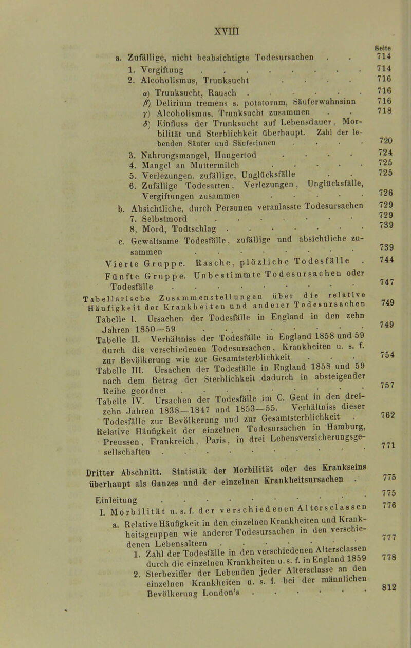 a. Zufilllige, nicht beabsichtigte Todesursachen 1. Vergiftung 2. Alcoholismus, Trunksucht .... a) Trunksucht, Rausch ..•••• fl) Delirium tremens s. potatorum, Säuferwahnsinn y) Alcoholismus. Trunksucht zusammen S) Einfluss der Trunksucht auf Lebensdauer, Mor- bilität und Sterblichkeit überhaupt. Zahl der le- benden Säufer und Säuferinnen . . . . 3. Nahrungsmangel, Hungertod .... 4. Mangel an Muttermilch . . . . • 5. Verlezungen. zufällige, ünglücksfälle 6. Zufällige Todesarten, Verlezungen, Unglücksfälle, Vergiftungen zusammen . . . . • b. Absichtliche, durch Personen veranlasste Todesursachen 7. Selbstmord ...•••• 8. Mord, Todtschlag c. Gewaltsame Todesfälle, zufällige und absichtliche zu- sammen ...••••• Vierte Gruppe. Rasche, plözliche Todesfälle Fünfte Gruppe, ün b e s ti mm te To d es u r Sachen oder Todesfälle ...•••••• Tabellarische Zusammenstellnngen über die relative Häufigkeit der Krankheiten und anderer Todesursachen Tabelle 1. Ursachen der Todesfälle in England in den zehn Jahren 1850—59 . . , ■ • ■ • • • Tabelle II. Verhältniss der Todesfälle in England 1858 und 59 durch die verschiedenen Todesursachen, Krankheiten u. s. f. zur Bevölkerung wie zur Gesamtsterblichkeit Tabelle 111. Ursachen der Todesfälle in England 1858 und 59 nach dem Betrag der Sterblichkeit dadurch in absteigender Tabelle IV. Ursachen der Todesfälle im C. Genf in den drei- zehn Jahren 1838 — 1847 und 1853—55. Verhältniss dieser Todesfälle zur Bevölkerung und zur Gesamtsterblichkeit . Relative Häufigkeit der einzelnen Todesursachen in Hamburg, Preussen, Frankreich, Paris, in drei Lebensversicherungsge- sellschaften Seite 714 714 716 716 716 718 720 724 725 725 726 729 729 739 739 744 747 749 749 754 757 762 771 Dritter Abschnitt. Statistik der Morbilität oder des Krankseins überhaupt als Ganzes und der einzelnen Krankheitsursachen . Einleitung I. Morbilität u. s. f. der v e rs ch ie d en en Al ter s cl a s s en a. Relative Häufigkeit in den einzelnen Krankheiten und Krank- heitsgruppen wie anderer Todesursachen in den verschie- denen Lebensaltern . . • • ' ., ' , ’ „ 1. Zahl der Todesfälle in den verschiedenen Altersclasse durch die einzelnen Krankheiten u. s. f. m England 1859 2. Sterbeziffer der Lebenden jeder Altersclasse an den einzelnen Krankheiten u. s. f. bei der männlichen Bevölkerung London’s ..•••• 775 775 776 777 778 812