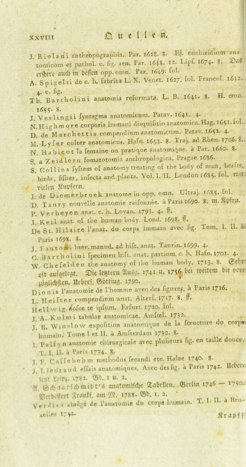 / XXVIU Quellen. J Riolani afnthropographia. Par. i^iS- 8- Ej. enclnridlafn ans tomieüm et pathol. c. fig. aen. Par. 16^8. ia. Lipf. 1674- 8. erftere aud) in bcfTcn opp.omn. Par. fo1* A. Spigelii de c. h. fabrica L. X. Vertet. 1627. fol. Francof. 1652. A«' c. fiff» Xh. Bartholini anatomia reformata. L. B. 1641. 8. H. com. 8* . J Veslingii fyntagma anatomicum. Patav. 1641. 4* N.High m ore corporis humani disquifitio anatomica.Hag. 1651.fol. D de Marchettis compendinin anatomicum. Patav. 1652. 4. M. Lyfer culter anatomicus. Hafn. 1653. 8. Iraj. ad Rhen. 17^6.8. Habicot la femaine ou pratiqne anatomiqne. a Par. 166— 8- S a Zeidlern fomatotomia anthropologica. Pragae 1686. S. Colli ns fyftein of anatomy treating of the body of man, beaftf, *birds, fifhes, infects and plants. Vol. I. 11. London 1685. fol. mit fielen tfurfevn. . J de Üicmftrbr oek anatome in opp. omn. Litraj. 1.185.101. D Tanry nouvelle anatomie raifonnee. ä Paris 1690. 8. m.Äpfut. p. Verheyen anat. c. h. Lovan. 1795- 4* ft* ] Keil anat. of the human body. Lond. 1698. ft. 13e St. Hilaire l’anat. du corps humain avec fig. Tom. 1. II. ä. Paris 1698. 8* J F an't o n 4 brev. manucL ad hift. anat. Taurin. 1699* 4* f Bartholini fpecimen hift. anat. partium.c. h. Hafn. 1701. 4’ W Chefeiden the anatomy of ihe human body. 1713. 8. 0tl'r 0ft aufgelegt. Sie lefttern 21usg. 1741 u. 1756 bei weitem bic kv; jiiglid)jten. Ucberf. ©btting. 1790. * Dio nis l’anatomie de l’bomme avec des figures. a Paris 1716. L Heifter compendium anat. Alterl. 1717- 8* ft* Hell'viR rtofue te ipfum. Erfurt 1720. fol. 1 A. Kulmi tabnlae anatomicae. Amftel. lTi-- . ] B. Winslow expofition anatomique de la ftructure du, corps« 'humain.1 Tome I et 11. i Amfterdam 173*, 8. 1 Palf y n anatomie chirurgicale avec plulieurs fig. en taihe mice. T. 1. II. ä Paris 1754. 8- ] 1- C vffcbolim methodu* fecandi etc. Halae I74°- *• j I.iciitaud effais anatomique». Avccdesßg. a Paris 1742. liebet« fent Xcirj. 1782. IBb. 1 u. 2. >r 0rf)aarfd)Aiit»t‘« anatomifdtf Tabellen. ®cvlm i74<> *7so. Spcvbcffcrt ftranff. am SW. 1788* 55b. 1. 2. » T1 n Ver.U« • -bn'tge de l’anatomie du corps humain. T. 1* “• a lsn‘- xelles KV- Ärapff