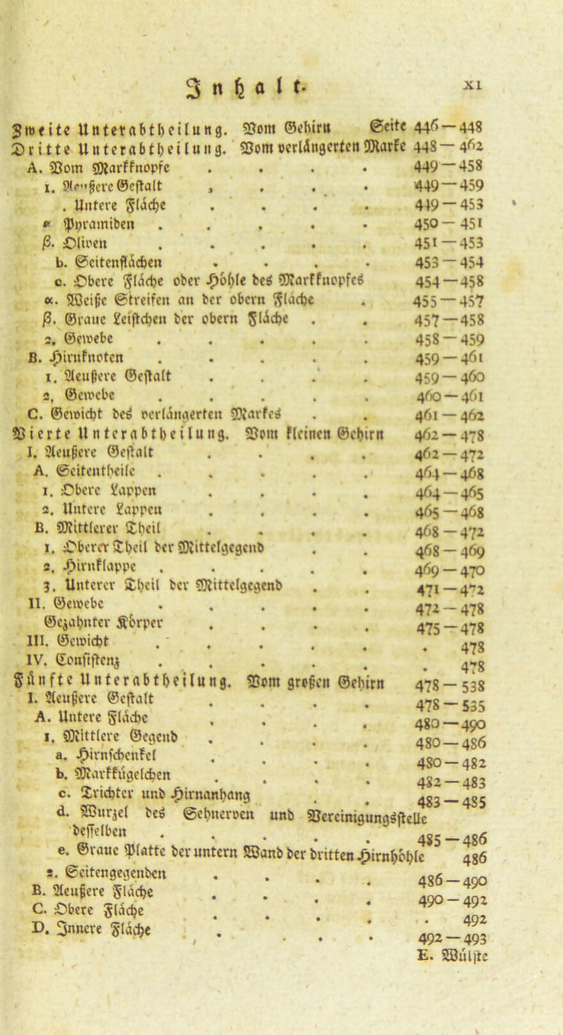 55oitt ©ebirtt ©eite 446 — 448 «3om oerldngertcn 9Rarfe 448— 462 449-458 Zweite Unterabteilung, dritte U »t t e t a b 11) e i l u ii g. A. 93om SDtarffnopfe .... 1. 9(p”§crc©cflalt , . , . . Untere ftlacfye .... * fPpraintben ..... ß• Oliven ..... b. ©citcnfldcben .... c. Obere ßldebe ober .£>ol)(e bc$ »Oiarrfnopfcö *. 5öcijk ©treifen an bcr obcrn ftlacfee ß. ©raue 2etjtd>en ber obcrn 5ldd>c 2. ©ewebe ..... ß. Jpimfnoten ..... i. 2leufkre ©eftalt s, ©cwcbe ..... C. ©eividjt bc£ verlängerten SRflrfetf Vierte Unterabteilung. 23om Meinen ©ebirn I. Slcuficve ©eftalt .... A. ©citentbeilc ..... 1. Obere i'appcn .... 2. Untere Wappen .... ß. fflttttlcrer £bcil .... 1. Obererftbeil bcr tftittcfgcgcnb 2. .f) Imflappe ..... 3. Unterer 'Ibeil bcr Siftittclgcgenb II. ©eroebc ..... ©c^nter Äbrpcr .... III. ©civicpt . • . IV. Confiftcnj . . Sänfte Unterabteilung. SSom grofjon ©ehirn I. Steußeve ©cftalt .... A. Untere gldcbe i. SOJittlere ©egenb a. Jfjirnfcbcnfcl b. SKarffugclcfcen . £rid)tcr unb .fjirnanbang beö ©ebnem« unb SQercimgungSfteUe 449 — 459 449- 453 450- 451 451- 453 453- 454 454- 458 455 — 457 457-458 458 ~ 459 459 — 4ÖI 459-460 460 — 461 461 — 462 462 — 478 462 — 472 464 — 468 464 - 465 465-468 468 - 472 468 - 469 469-470 471 -472 472 - 478 475-478 478 478 478- 538 478 - 535 480 — 490 480 —4S6 450 —482 482 — 483 483-485 ä. SSitrjel beffelbcn . . . . 485—486 e. ©raue glatte ber untern 5öanb ber britten £irn&t le 3 486 s. ©eitengegenben B. Sleufiere 5Kict>e C. Obere §lddje D. innere ^ladjc 486 486 — 490 490 - 492 492 492 — 493 E. Söuljte