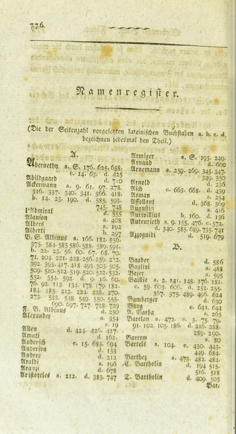 7 6. 3? a m e n r e cj t jf e r. CT>k tcr ©eifcn^br borgeflfen lafeinificn Staben a. b. c. d bejctdjne» jebeSmat ben £(;cifO 21. 5tecrtteti)t) a. 0. i?ö. 625.658. fc. 14. 63. d. 425 d. 71O a- 9- 61. 97- 2?8. 3io. 337. 340. 341. 366. 418. b* 14- 23- 190. d. 585. 593. SIbÜbgaarb SfcEermanit l’^'bimral Sflanfoit Silber^ Sllberti ©• 2n&tfuiiJ a. T66. 182.' 356. 375- 584-585 586.588- 589-591. 22- 23- 56. 60. 67. 68. 70. 71- 204. 221. 228-256.259. 22. 392- 393-417-4'8-493-503-505. 509- 510.512.519-520. 522.532. 552- 554- 592- d. 9. j6.'6o. 76-92-113 I34-178-I79-I82. JS4- 185- 212. 224- 228- 270. 273 - 533- 5 48- 549- 550- 555- 3v®.»Ä69’-W71:w «Ucxanber 9(Ilcit SJnberfrß SJnberfpit Slnbree flralbi ?(rn'nt Sfrißotclei a- 354 c. 19 d. 424. 426. 427. d 162. c* 15- 683- (94 d- 133 d. 212 a. J96 d- 678 212. d. 383. 747 2(rniiget Slrnanb Slrnemamt 745- 748 ‘l- 555 a. 408 a. 192 b. 297 a. 0. 193- 249- d. 600 259- 269. 345- 347- 349- 350 d. 236 663. 668- d. 439 . /• 254 d. 368- 369 a. 416 “• 160. d. J36 Vluteurictl) a. 9.155. 476. c. 5*72. d- 340- 585-689.735.741 d. 519. 679 Sfrnolb 9Cfc6 ültfmait SXffoKanf 9titguftin 2turimfliu$ Sfjjogttibi 23. d- 586 a- 4S8 • 595 ?5(trtber 93ng[iot 35mjcr Qiaillic a. 2. 141. 148. 176. i'8l. c- 59- 603. 6c6. d. 252. 255. m , 367. 375. 489. 496. 624 ^aitibcrgcr d. 630 33ann c. 641. 644 9i. Varia a. 265 Tbirclm) a. 472. r. 3. 75. 7^ 91. 102. 105. i8ö. d. 216. 288- Narrow ^ a^so 95dr(c(ö *. 104. c. 430. 443. 93artl)0j a. 47g. tgj, jof (£. 95arfbof.il j. % X• ©artbolin d. 409. 5Ö5