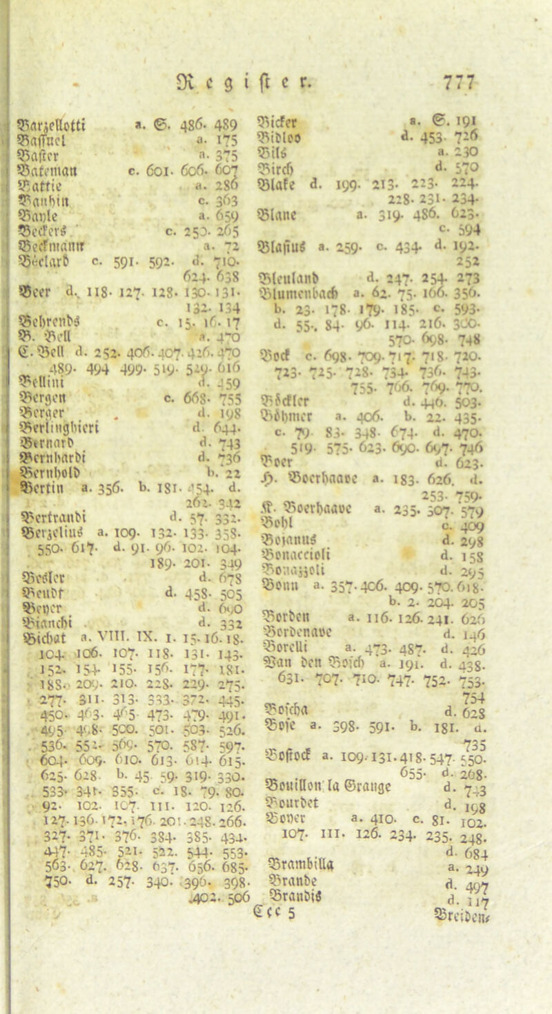 53<U‘äcUotti 53<i|Tncl 95aftcr ©flfetitati IPatfie 35<mbitt 55ai)le 35ccFcr$ sSecFtitamr a. 0. 4Sö. 489 a. 175 a- 375 c. 601. 606. 607 H. 280 C. 393 a. 659 c. 250- 265 a. “T2 $e«(uß c. 591. 592. d. 710. 624. 638 55cer d.. 118- 127. 128- 130-131- 132- 134 535cl>rcnb^ c. 15. \(,. 17 95. $VH 4“0 (L53cll d. 282- 406. JO?. 42(3. 4*0 489- 494 499- 519- 529- 6i6 5>clluit d. J59 r bergen c. 66s- 755 Borger . d. 19s | QSeritugbicri d. 644. f i8*rnflrb d. 743 : SPcrnbflrbi d. 736 i SRcr«I>oCl> l).*22 * 33min a. 356. b. ist. .'54. d. 26 z- 342 1 93crtranbi d. 57. 33:. : 95er$eliu<? a. 109. 132. 133- 35S- 550. 617. d. 91. 96. 102. 104. 189- 201. 349 I 93otfler d. 678 ' SPcubf d. 458. 505 33«)cr d. 690 I 33icmct)i d. 332 1 95id)flt a. VIII. IX. 1. 15.16.18. 1C4- 106. 107. ns- 131- 143. 4 152. 1S4- >55- 156. 177- 181- 188- 209. 210. 22S- 229. 278. • 277. 311. 313- 333- 372. 448. 450. 4^3- ¥'5 473- 479- 491 - 495. 498« 500. 501. 503- 826. 536. 55- 5f>9- 57°. 587- 597- 604. Ö09. 610. 613- 614-615. 625- 628 b. 45 59. 319. 330. 533- 341- 355- c. 18- 79- 80. 92- 102. 107. 111. 120. 126. 127.136.172,176. 201.24g.266. 32?- 371 ■ 376- 3S4- 385- 434- 447- 485- 521- 522. 544. 553- 563- 627. 628. 637- 056. 685- 750. d. 257- 340- 396- 398- .402. 506 .Fi tiefer «• 0. 191 55iblm> d. 453. 726 53il<> a. 230 35ird) d. =70 33lafe d. 199. 213. 223- 224. 228- 231- 23+ QSlane a. 319. 486. 623- c- 594 53lajiu$ a- 259- c- 434- d- J92- 252 SBlealanb d. 247- 25+ 273 53lumenbad> a. 62. 75.166. 356. b. 23- 178- 179- 185- «• 593- d- 85-, 84- 96- 114. 216. 340- 570- 698. 748 $OCf c. 698. 709. *ri 7. 718- 720. 723- 725- 728- 734- 736. 743- 755. 766. 769. 770. 53Scflcr d. 4_|G. 563- Q3il>nicr a. 406. b. 22. 435. c- 79 83- 348- 674. d. 470. 5'9- 575- 623. 690. 697. 746 v^cer d. 623. Jf>. 33ocrhaarc a. 183. 626. d. 253. 789- ft- 53oerl)iia»c a. 235- 307. 579 53pl)l c. 409 95ojwnu$ d. 298 33miaccioli d. 15s 55o;iajjPli d. 298 53mm a. 357.406. 409. 570.618. b. 2. 204. 205 53orbcu a. 116.126.241. 626 35orben<i»e d. 53orclli a. 473. 487. a. 426 93cm ben 95md) a. 191. d. 438. 631. 707- 7io. 747. 752. 753. 35ofc&« d. 62s 53ofe a. 398. 591. b. ißi. a. 5?cftoc! a. 109.131-418- 547- 55a 655- d- 208- 53ouidon: la ©ränge d. 743 5mirbct d. K>g 5B0DCC a. 410. c. 81. 102. 107. III. 126. 234- 235. 248- „ , <r d- 684 53rambtll« a. 249 granbe d. 407 Qjranbi« d. Viy Treiben.