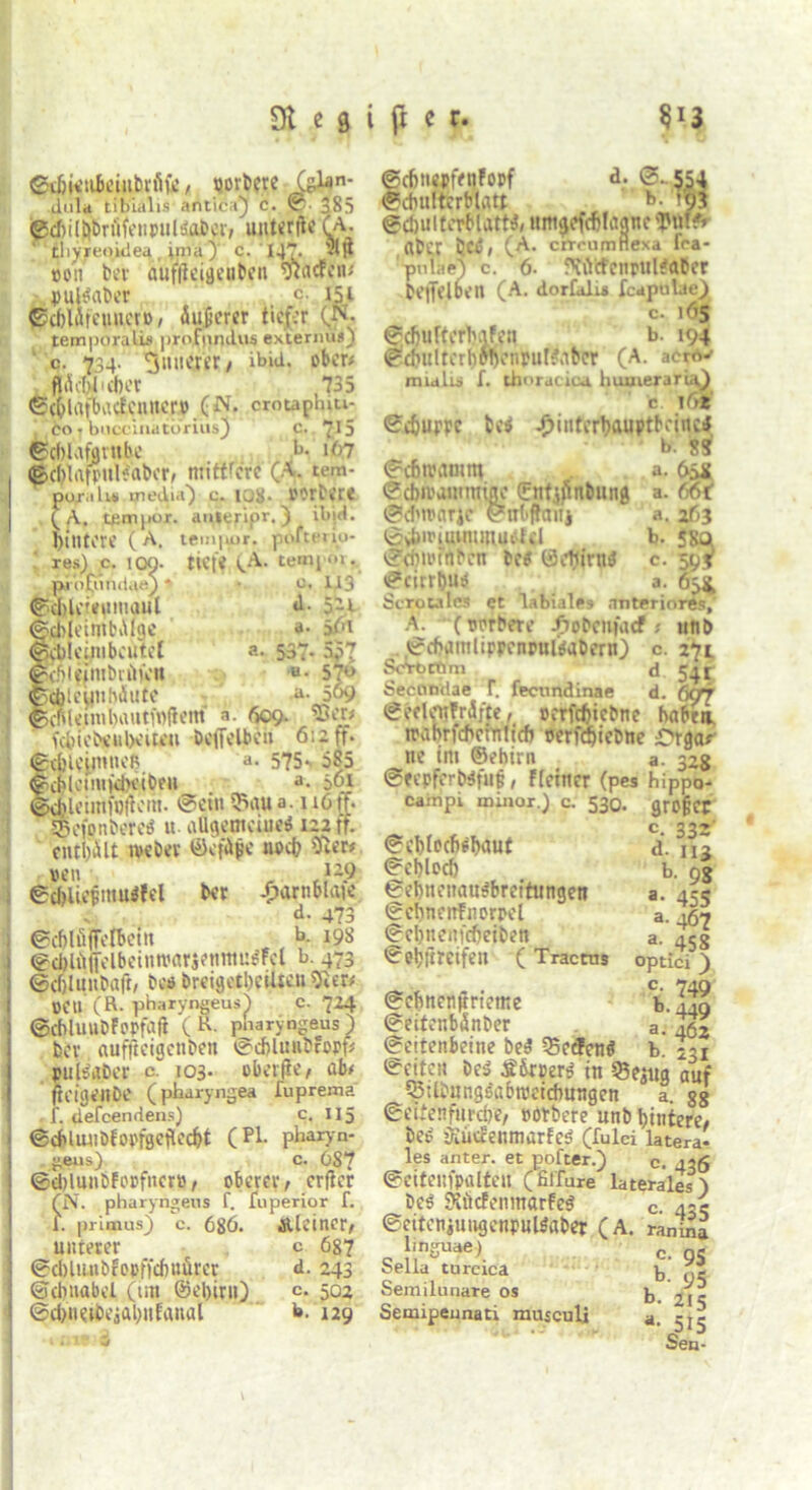 ©dMetibeiiibi-fifc / oorbere Cs^n- dula tibialis antica) c. ©• 385 ©ditlbbriifeiipulöaber, miterftc CA. thyreoidea, fma ) c. 147. «ft tjoti bei- aufiieigeiiben warfen# pnlöaber c. 151 ©cblifcuuer», dunerer tiefer (N- temporalis profjindus extern ui) c. 734- innerer / ibid. ober# MeW'cbet 735 <&cOlafbv\cfcnHer» (N. crotaphiu-  607 biiccinatörius) c. 745 (gSd)iafartthe b. 167 (Bcfylnfpulfttbctv mittlere (A. tem- poxaUfc media) c- iu8‘ oorbere QA. tempor. anterior.) ibjd. J)intere (A. tem|uir. poTterio- res) c. 100- tief? (Ä te«tpo»., profund»«)* «• 113 d. 5-1 ©oMeimbiuge #• söi ©cbleimbeutel ?- 537- 5,57 rcbieimbvilieu «• 57« jcöieunbdutc a- 509 5cnleuul)autfoftertt a. 609. 523er# fcbtebeubeiteu Deffelbeii 6:2 fr. ©ebieimnen a. 575, 585 tiblciiu)d>eibeii a. 561 cbleimfoftem. ©ein Q5au a. 116 ff. IsefpnbereS u aügemeiueö 122 ff. cntbiUt iveber ©cfäfe noch 07er# »en }~9 ©c&Uefmuafel ber Jjornblaie d. 473 ©cblüffefoem b- W ©fbliljrelbeitiwarjenmuöfcl b. 473 ©cfjlunbaft, beö breigetbcilten Wer# OCtl (R. pharyngeusl c. 724 ©cMuubFopfaft (K. pnaryngeus ) ber auffteigenben ©cbümbferf# pulöitber c. 103- ober(te, ab# fteigeilDC (pharyngea fupre»a f. defcendens) c. 115 @cMlUlbfopfgcfled)t (pl- pharyn- geus) c. 687 ©dflunbFoofncrö/ o6erer, erfter (N. pharyngeus f. fuperior f. d. primus) c. 6g6. äüeiner/ unterer c 687 ©d)liuibfopffcf)UÖrer d. 243 ©cbnabel (ira ©ebtrn) c. 502 ©d)iieibejal)iiFanal b. 129 ©cfeitepfenfopf d. ©. 554 ©diultcrblatt b. igj ©cbulterblattö/ umgefcfjfaanc Aber öcö» (A. crrcumnexa fea- pulke) c. 6. fWcfenpulönber beifeloen (A. dorfalia fcapulae) c. 165 ©cbuftcrbifen b. 194 ©cbulterbmKnpuröaber (A. acro*r mialU f. thoracica huuieraria) c/lö*’ ©cfcuppc bei -^interbauptbeinci - ' b. SS ©cfitvamm a. 654 ®d)i»oa*nnflc ©atjfinbnnjj a. (16t ©d'trarje ©mifhntj a. 263 ©vbii'iuintinuidel b. 58a ©(bii'fnbcn beö ©etlirnö c. 593 ©cirrbuö a. 634 fecrotales et labiales anteriores, A. -“(rorbete Aebenfarf # utib ©cfrgmlippcnpuiöabern) c. 274 ScTbCöni d 51 r Secondae f. fecundinae d. 607 ©eclenfnifte, perfdjicbne habrii trabrfcbcmücfi oenrfjiebne Crgar ne im ©ehirn a. 328 ©tepfertofufi, Fietner (pes hippo- campi minor.) c. 530. grofjct ©ebioefiebaut a. iu ©cblecb b. og ©ebneitauöbreitungen a. 4?« ©cbneirfiiorpel a. 467 ©ebitenfcbeiben a. 4Sg ©Obftteifen ( Tractus optici) ©ebnenjirieme b. ?}g ©eitenb^nber a. 462 ©eitenbeine beä SecFen« b. I31 ©eiten be^ Sfipperö'tn Seing auf Q5:lbungsabreeicbnngen a. sg ©eitenfurebe/ oorbere unb Hintere» beö jSüetenmarfeö (fulci latera- les anter. et pofter.) c. 436 ©eiteiifpalteu (fiiW laterales ) beö Sülcfenmarfeö c ©citenjnugenpnlöaber (A. ranina lmguae) c. 95 bella turcica ^ (.- Semilunare os b. Semipeunati rausculi a, Sen-