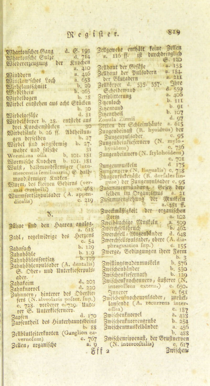 OThartonfcher ©ang d. <*-193 Söhartonfcbe ©ulje d. 714 Söteberetieugwig ber Änodien a. 410 SISiMtoorit ' «• 416 tffiiuölotn’fche« ?0Cf) a. r,58 SBirbclantficbnitt b. 49 ©irftlbeiit b- 465 Söirbelbogcn b- 2 8 SOirbcl entfielen au* acht ©tucfcn b. 30 ÖC'irbelgefflfie d. gi Sffiivbclf6vpcr b. 2s. entfloht au* brei Änochenffftcfett 30 SBirbelfAute b. 26 ff. 2lbt&eiluiu gou Derselben b. 27 SJBirbcl flub wngf&rntig b. 27. wahre uub fa liehe 31 Wormi-ina ofla b. 101. I8I SSBermifcbe -Stuocheti b. 101. 1S1 SSulfl, halbmoiibfSrmiger (intu* mescenciafemilimaxis) <r halt* ntoubiürniiger Änotcn. 53uvm, bc* fleuteu ©el)irn* Cver* ims cerebelli) c. 4^8 2Öurttifortfai$t>ul*abcr (A. appen- dicalis) c. 219 { jibne flub ben .paaren analog Jahl 1 rcgelwibrigc be* Jporicn* Jahnfach b- 129 JahnhShle Jj; *-9 JahnhShlenfertiag b.np JahnbSbleiipulsabcr (A. dentahs) Ober» uub Untcrficferputs> aber. ' Jahnfeint d‘ 2°3 Jahnfnorcet t d* 220 Jftbnnero, hinterer be* £berfie# ft’r* (N. alveolaris poftet. hip.) c. 728- »erberer c.'jzg. Untc# rer Uuterficferner». Japfen d- i.7° Sapfentbeil bc* J)tnterhaupt*bein$ ‘ b. 88 Jellblutieiterfneteit (Ganglion ca- vernofutn) C. 767 Jollen / wganifc&e ^ Jellgewebf enthält feine ?etlen B. 116 ff- ifl burd)brmgltco > . (?. 120 »• t5i *• 184- a. 211 «jhre d- 559 a. 406 b. ll[ b QI b. 107 d. 97 a- 615 Jellhrtut ber Wefäjjc Jdlhflttt ber <)>ul*abcrn ber SSlutabcrn Jellfbrper d. 535- 557- (^cheibetvauft V Jerfplitterung Jigenlod) u Jigenranb Jigentheil Zonula ZLnnii Trtrten ber (gchleimWute Jungenheinafl (R. hyoideu») bet jüngeupul*aber c. 95 Juugenbeinfieferner» (N. mylo- hyoideus) c» 73Ö Jungenbeiuner» (N. ftylohoidens) c. 701 Jutigenniu«feln d 175 Jungenntr* fN. lSngaalis) c. y:g JnagennVfendfle (R dorfales lin- guae) ber Juiigcnpuleaber c. 95 Jiifammeumflnbinig. öefliB ber# felben int £>rgani4rnu* a. 21 Jufamutenjiebttug btt 9Jtu*feIn 1 ' a-481 ff. Jtt'cdinÄfligfeit ber organischen $orm a. 102 JweibÄuchige Sföttff ein a 5-09 Jw'erchftUebruch b. 46z Jtperdjfell* wagenWnber d. 64g JwercbfellSpuUaber, obere (A. dia- pbragtnatica fup.) c. 155 Jroerge, ’Bebingungen ihrer Sernt b. 3 Jiviaingotvabenmusfeln b. 576 JwifchenbSnber b. 530 Jwifchenfieferitath b. 129 Jroifchenfnochentrer» > fluflerer (N. interolleus extern.) c. 650» innerer c. 651 Jnnichet^nochenpul*aber, juröcf#  [aufenbe (A. recurrens inter« o!Iea) c. 137 Jipiichenfnorpcl a. 433 Jn.Hid)eufitorrengrube b. 254 Jwifcbemmtöfelbclnbcr a. 456 b. 48S jroifchettrippenafl, ber ’-Bruflneroett (N. intercoftalis) c. 6l*7 2 Sibiitheiw