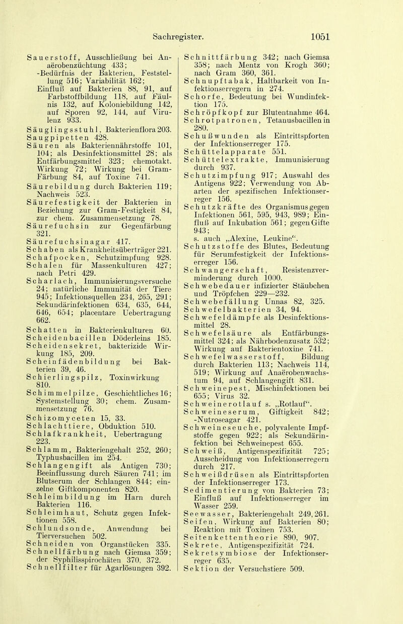 Sauerstoff, Ausschließung bei An- aerobenzüchtung 433; -Bedürfnis der Bakterien, Feststel- lung 516; Variabilität 162; Einfluß auf Bakterien 88, 91, auf Farbstoffbildung 118, auf Fäul- nis 132, auf Koloniebildung 142, auf Sporen 92, 144, auf Viru- lenz 933. Säuglingsstuhl, Bakterienflora203. Saugpipetten 428. Säuren als BaJcteriennährstoffe 101, 104; als Desinfektionsmittel 28; als Entfärbungsmittel 323; chemotakt. Wirkung 72; Wirkung bei Gram- Färbung 84, auf Toxine 741. Säurebildung durch Bakterien 119; Nachweis 523. Säurefestigkeit der Bakterien in Beziehung zur Gram-Festigkeit 84, zur ehem. Zusammensetzung 78. Säurefuchsin zur Gegenfärbung 321. Säurefuchsinagar 417. Schaben als Krankheitsüberträger 221. Schafpocken, Schutzimpfung 928. Schalen für Massenkulturen 427; nach Petri 429. Scharlach, Immunisierungsversuche 24; natürliche Immunität der Tiere 945; Infektionsquellen 234, 265, 291; Sekundärinfektionen 634, 635, 644, 646, 654; placentare Uebertragung 662. Schatten in Bakterienkulturen 6Ü. Scheidenbacillen Döderleins 185. Scheidensekret, bakterizide Wir- kung 185, 209. Schein fädenbildung bei Bak- terien 39, 46. Schierlingspilz, Toxinwirkung 810. Schimmelpilze, Geschichtliches 16; Systemstellung 30; ehem. Zusam- mensetzung 76. S c h i z o m y c e t e n 15, 33. Schlachttiere, Obduktion 510. Schlafkrankheit, Uebertragung 223. Schlamm, Bakteriengehalt 252, 260; Typhusbacillen im 254. Schlangengift als Antigen 730; Beeinflussung durch Säuren 741; im Blutserum der Schlangen 844; ein- zelne Giftkomponenten 820. Schleimbildung im Harn durch Bakterien 116. Schleimhaut, Schutz gegen Infek- tionen 558. S c h 1 u n d s o n d e, Anwendung bei Tierversuchen 502. Schneiden von Organstücken 335. Schnellfärbung nach Giemsa 359; der Syphilisspirochäten 370, 372. Schnellfilter für Agarlösungen 392. Schnittfärbung 342; nach Giemsa 358; nach Meutz von Krogh 360; nach Gram 360, 361. Schnupftabak, Haltbarkeit von In- fektionserregern in 274. Schorfe, Bedeutung bei Wundinfek- tion 175. Schröpf kopf zur Blutentnahme 464. S c h r o t p a t r o n e n, TetanusbacUlen in 280. Schußwunden als Eintrittspforten der Infektionserreger 175. Schüttelapparate 551. Schüttelextrakte, Immunisierung durch 937. Schutzimpfung 917; Auswahl des Antigens 922; Verwendung von Ab- arten der spezifischen Infektionser- reger 156. Schutzkräfte des Organismus gegen Infektionen 561, 595, 943, 989; Ein- fluß auf Inkubation 561; gegen Gifte 943; s. auch „Alexine, Leukine. Schutzstoffe des Blutes, Bedeutung für Serumfestigkeit der Infektions- erreger 156. Schwangerschaft, Resistenzver- minderung durch 1000. Schwebedauer infizierter Stäubchen und Tröpfchen 229—282. Schwebefällung Unnas 82, 325. Schwefelbakterien 34, 94. Schwefeldämpfe als Desinfektions- mittel 28. Schwefelsäure als Entfärbungs- mittel 324; als Nährbodenzusatz 582; Wirkung auf Bakterientoxine 741. Schwefelwasserstoff, Bildung durch Bakterien 113; Nachweis 114, 519; Wirkung auf Anaerobenwachs- tum 94, auf Schlangengift 831. Schweinepest, Mischinfektionen bei 655; Virus 32. Schweinerotlauf s. „Rotlauf. Schweineserum, Giftigkeit 842; -Nutroseagar 421. Schweineseuche, polyvalente Impf- stoffe gegen 922; als Sekundärin- fektion bei Schweinepest 655. Schweiß, Antigen.spezif izität 725; Ausscheidung von Infektionserregern durch 217. Schweißdrüsen als Eintrittspforten der Infektionserreger 173. Sedimentierung von Bakterien 73; Einfluß auf Infektionserreger im Wasser 259. Seewasser, Bakteriengehalt 249,261. Seifen, Wirkung auf Bakterien 80; Reaktion mit Toxinen 753. Seitenkettentheorie 890, 907. Sekrete. Antigenspezifizität 724. Sekretsymbiose der Infektionser- reger 635. Sektion der Versuchstiere 509.