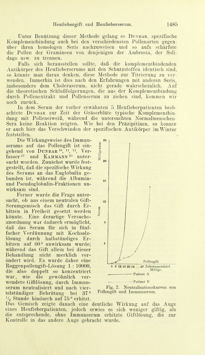 20 16 Unter Benützung dieser Methode gelang es Dunbar, spezifische Komplementbindung auch bei den verschiedensten Pollenarten gegen- über ihren homologen Seris nachzuweisen und so aufs schärfste die Pollen der Gramineen von denjenigen der Ambrosia, der Soli- dago usw. zu trennen. Falls sich herausstellen sollte, daß die komplementbindenden Antikörper des Heufieberserums mit den Schutzstoffen identisch sind, so könnte man daran denken, diese Methode zur Titrierung zu ver- wenden. Immerhin ist dies nach den Erfahrungen mit anderen Seris, insbesondere dem Choleraserum, nicht gerade wahrscheinlich. Auf die theoretischen Schlußfolgerungen, die aus der Komplementbindung durch Pollenextrakt und Pollenserum zu ziehen sind, kommen wir noch zurück. In dem Serum der vorher erwähnten 5 Heufieberpatienten beob- achtete Dunbar zur Zeit der Gräserblüte typische Komplementbin- dung mit Polleneiweiß, während die untersuchten Normalmenschen- Sera keine Reaktion zeigten. Wie bei den Präzipitinen, so konnte er auch hier das Verschwinden der spezifischen Antikörper im Winter feststellen. Die Wirkungsweise des Immun- 24 serums auf das Pollengift ist ein- s gehend von Dunbar ^\ Ver- J» fasser und Kammann 2» unter- g sucht worden. Zunächst wurde fest- gestellt, daß die spezifische Wirkung des Serums an das Euglobulin ge- bunden ist. während die Albumin- und Pseudoglobulin-Fraktioneu un- wirksam sind. Ferner wurde die Frage unter- sucht, ob aus einem neutralen Gift- Serumgemisch das Gift durch Er- hitzen in Freiheit gesetzt werden könnte. Eine derartige Versuchs- anordnung war dadurch ermöglicht, daß das Serum für sich in fünf- facher Verdünnung mit Kochsalz- lösung durch halbstündiges Er- hitzen auf 60° unwirksam wurde; während das Gift allein bei dieser Behandlung nicht merklich ver- ändert wird. Es wurde daher eine Roggenpollengift-Lösung 1 : 10000, die also doppelt so konzentriert war, wie die gewöhnlich ver- wendete üiftlösung, duich Immuu- serum neutralisiert und nach vier- telstündiger Bebrütung bei 37 ° V2 Stunde hindurch auf 75 erhitzt. Das Gemisch zeigte danach eine deutliche Wirkung auf das Auge eines Heufieberpatienten, jedoch erwies es sich weniger giftig, als die entsprechende, ohne Immunserum erhitzte Giftlösung, die zur Kontrolle in das andere Auge gebracht wurde. Pollengift 4 8 12 16 20 24 40 Zehntausendstel Milligr. Patient A Patient B Fig. 2. Neutralisationskurven von PoUengift und Immunserum.