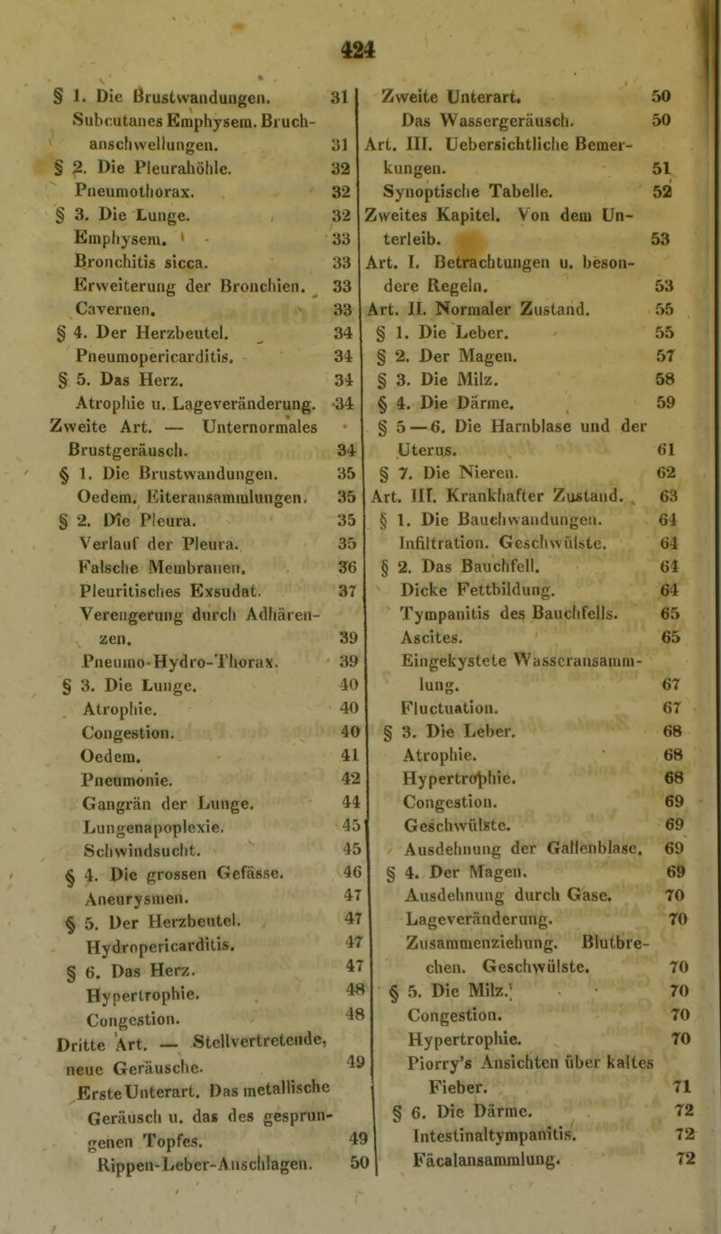 Subcutanes EnaphjseiD. Bruch- Das Wassergeräusch. DU Ulla Oll vveiiungeii. öl An, Hl. ueDersicniiicne Demei- S O Tita Pl<>iii-oKXKI<t oa kungen. OL I'n All nt /\4 Ii r\w*n v X ueuiuoiiioraX. o£ •syuopusciie laoeiie. ^ ^ 1 llA T ■■■l^n 5 o. jt/ie laUiige. 1 ö£ fciWeiies JvapiLei. von aeiii un— ünipiiysem, ' o3 terleib. 53 Bronchitis sicca. OD Art. L Betrachtungen u. besou- riirvveiieruug oer Droiicnieii. öO aeie Lvegein. Oo Cavernen, od Art. 11. J^ormaler Aiustaiiu. § *. ißer rierzueuiei. ot ^ ■ Iii #\ M A1^ A V* § j, uiG Lieoer, rneumopencarditis. oi S 2. Der Magen. 57 9 o. i/as xieiz. § o. i/ie iTiiiz. Do Atrophie u. Lageveränderung. •34 § 4. i>ie Darrae, oy Zweite Art. — Unternormales Off ^ TT— -.--1- 1j» — — «-w^J rInM S 5—o. Die JnaniDlase und äer ßrustgeräusch. oi Uterus. Ol § 1. Die Brustwandungen, ÖD § 7. Die iNieren. DZ Oedem. Eiteransamiulungen, ot 35 Art. III. ivranKnarter zjustauc. Oii 9 2. 1/ie rieura. 03 § 1, Die Bauellwandungen. Ol > eriaui uer i ieuia. iniiiLratiuii. \tcsIj1i\> iiistc. O^i Falsche Membranen. OD 0 <c. j-/as XJrtUcnicn, o± Pleurilisches Exsudat. Oi r^ir-L-Ä l7of tKi Irl II n fr ot Verengerung durch Adliären- ji ympaniiis ues ijauciiieiia. u3 zen. oy Ascites. Pneuino-Hydro- l^horax. IjlUi^cKYatcLC Tf dosdcllloaUllll' § 3. Die Lunge. lung. D < Atrophie. dft F lUCLUntlUll- f!7 U 1 Cougestion. ^ V Uedem« ^ 1 41 Atrophie. OB Pneumonie. Hypertrophie. Oo Gangrän der Lunge. A r% fv A fi 4* 1 II v-ongestion. oy Lungenapoplexie. 4M 69 Schwindsucht. A II f r1 A II II II rr /loi* 1^9 11/^Tl ri 1H e/> AUSOeiUiUng Uei vfallCnülaaC, ^ 4. Die grossen Gefässe. Aneurysmen. 47 AiicrlfkitniiiifT HIIr/*ii lv£kco & (1 \\or I-fpryhentpl. « f er iTj-ciÄLitfin*^*. 47 Lageveränderung. ro Hyflropericaruitis. 47 ^nsaniincnziehunp'. Blutbre- M-» LI O Uktl LUV'II *J*V/IJ Uli ^ • U Uh/ & V § 6. Das Herz. 47 rhpn CirPtsrhwi'il^if.p 70 Hypertrophie. 48 § 5. Die Milz.; 70 Congcstion. 48 Congestion. 70 Dritte Art. — Stellvertretende, Hypertrophie. 70 neue Geräusche- 49 Piorry's Ansichten über kaltes Erste Unterart, Das metallische Fieber. 71 Geräuscli u. das des gesprun § 6. Die Därme. 72 genen Topfes. 49 1 ntestinaltympanitis. 72 ' Rippen-Leber-Anschlageu. SC 1 B'äcalansammlung. 72