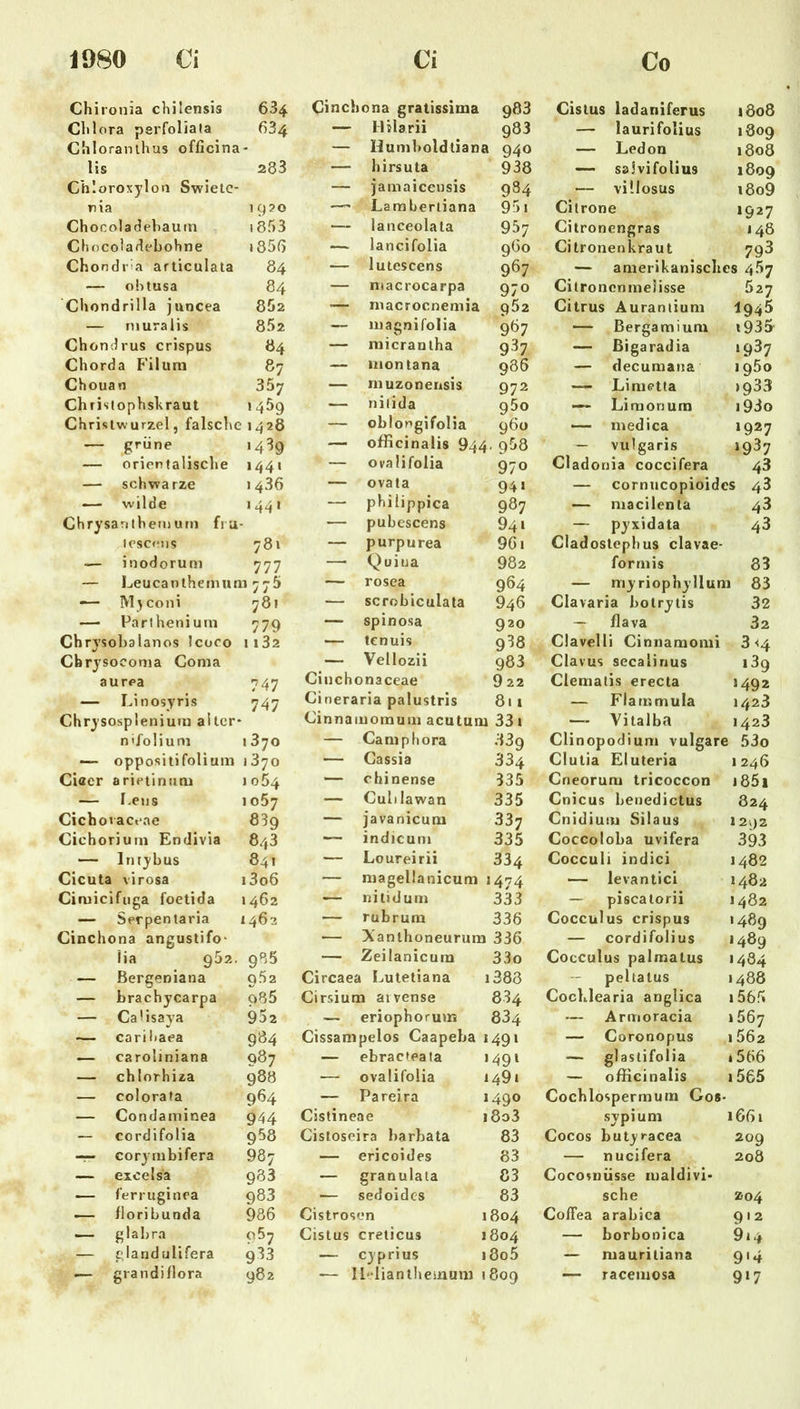 Chironia chilensis 634 Cinchona gratissima 983 Cislus ladaniferus 1808 Clilora perfoliata 634 — Hslarii 983 — laurifolius .809 Chloranihus officina - — Humboldliana 940 — Ledon 1808 lis 283 — hirsuta 938 — saivifolius 1809 Chloroxylon Swielc- — jamaiceiisis 934 — villosus i8o9 nia 1 q?o Lamberliana 95. Cilrone >927 Chocoladebaum i8f)3 — lanceolata 957 Citronengras 148 Ch ncoiadebohne »856 — lancifolia 960 Citronenkraut 7q3 CHondfia articulata 84 — lutescens 967 — amerikanisches 467 — ohtusa 84 — rtiacrocarpa 970 CilroncnmeJisse 627 Chondrilla juncea 852 — niacrocnemia 962 Citrus Auranlium 1945 — niuralis 85z — magnifolia 987 — Berga mi um 1935 Chondrus crispus Ö4 — micrantha 937 — Bigaradia .987 Chorda Filiim 87 — Ilion tana 986 — decumana 1960 Chouao 357 — niuzoneiisis 972 — Limetta >933 Chrisiophsh raut 1459 — nitida 950 —~ Limonum .93o Christwurzel, falscl\G : »428 — oblongifolia 960 —- medica >927 — grüne •4^9 — omcinalis 944. g58 — vulgaris 1937 — orientalische >44« — ovalifolia 970 Cladonia coccifera 43 — schwarze 1436 — ovata 94 > — cornucopioidcs a3 ■— wilde 1441 — philippica 987 — .iiacilenta 43 Chrysanlhenium fru — pubescens 941 — pyxidata 43 iesc<*ns 781 — purpurea 96. Cladosleplius clavae- — inodorum 777 —■ Quiua 982 forrnis 83 — Leucanlhernum 775 — rosea 984 — myriophyllum 83 -— M>coni 78. — scrobiculata 946 Clavaria bolrytis 32 — Parthenium 779 — spinosa 920 — flava 32 Chrysobalanos Icoco 1 i32 — tcnuis 938 Clavelli Cinnamo.iii 3 -<4 Cbrjsoconia Conia — Vellozii 983 Clavus secalinus i3g aurea 747 Ciuchonaceae 9 22 Clematis erecla >492 — r^inosyris 747 Cineraria palustris 811 — Flammula 1423 Chrysospleniuin aller- Cinnaiuomum acutum 33» — Vilalba 1423 n'folium 1370 — Canipfiora 33g Clinopodium vulgare 53o — oppositifolium »370 — Cassia 334 Clutia Eluteria 1246 Ciaer arieiiniim J OÖ4 — chinense 335 Cneorura tricoccon j85i — I.eiis 1067 — Culilawan 335 Cnicus benedictus 824 Cichotaceae 83g — javanicum 337 Cnidiutu Silaus I2t)2 Cichorium Endivia 843 — indicuni 335 Coccoloba uvifera 393 — Ititybus 841 — Loureirii 334 Cocculi indici 1482 Cicuta virosa i3o6 — niagellanicum >474 •— levanticl 1482 Cimicifuga foetida »482 — nilidum 333 — piscalorii 1482 — Serpentaria 1462 — rubrum 336 Cocculus crispus 1489 Cinchona angustifo- — Xanlhoneurum 336 — cordifolius 1489 Ma 952. 985 — Zeilanicuin 33o Cocculus palmatus >484 — Bergeniana 9-52 Circaea Lutetiana i388 peltalus .488 — brachycarpa o85 Cirsium aivense 834 Cochlearia anglica .565 — CaHsaya 952 — eriophoruin 834 — Armoracia 1567 — cariliaea 984 Cissampelos Caapeha 1491 — Coronopus .562 — caroliniana 987 — ebracteata >49> — glaslifolia 1566 — chlorhiza 980 — ovalifolia 149. — officinalis .565 — colorafa 984 — Pareira 1490 Cocblospermum Cos- — Condaminea 944 Cistineae i8o3 sypium 1661 — cordifolia 968 Cistoseira barbata 83 Cocos butyracea 209 -r- coryrnbifera 987 — ericoides 83 — nucifera 208 — excelsa 983 — granulata 83 Cocosnüsse maldivi* — ferriiginea 983 — sedoidcs 83 sehe Z04 floribunda 986 Cistrosen 1804 ColTea arabica 912 glabra 067 Cislus creticus 1804 — borbonica 9i4 — glandulifera 933 — cyprius i8o5 — mauritiana 9'4 .— grandiflora 982 IP'Iianthciuuni 1809 • racemosa 9>7