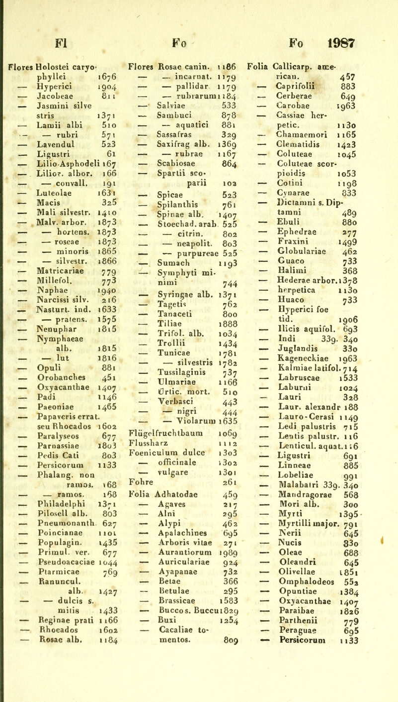 Flores Holostei caryo' phyllei 1676 — Hyperici 1904 — Jacobeae 611 — Jasmini silve stris 187 i — Lamii albi 5i 0 — rubri 571 — Lavendul 5a3 — Ligustri 61 — LilioAsphodeh 167 — , Lilior. albor. 166 — — convall. 191 — Luteolae i63i — Macis 826 — Mali silvestr. 14C0 — Malv. arbor. 1873 — — hortens. 1873 — — roseae 1873 — — minoris i865 — — silvestr. 1866 — Matricariae 779 — Millefol. 773 — JNaphae 1940 — Narcissi silv. 216 Nasturt. ind. i633 — — pralens. 1575 — Nenupbar i8i5 — Nymphaeae alb. i8i5 — — lut 1816 — Opuli 881 Orobanches 461 — Oxyacanthae 1407 — Padi 1146 — Paeoniae 1465 — Papaveris errat. seu Rhocados 1602 — Paralyseos 677 — Parnassiae I8ü3 — Pedis Cati 8o3 — Persicorum 1133 — Phalang. non ranioi. ^68 — — ramos. 168 — Philadelphi i3;i — Pilosell alb. 803 — Pneumonanth 627 — Poincianae 1 lOL — Populagin. 143.5 — Primul. ver. 677 — Pseudoacaciae 1044 — Ptarmicae 7^9 Ranuncul. alb. 1427 — — dulcis s. mitis 1433 — Reginae prali n66 — Rhoeados 1602 — Rosac alb. 1184 Flores Rosae canin. 1166 — — incarnat. >179 —- — pallidar. *»79 — ^ rubiarum 1284 —• Salviae 533 — Sambuci 878 — — aquatici 881 — Sassafras 329 — Saxifrag alb. i36g — — rubrae 1167 — Scabiosae 864 — Sparlii sco» parii 102 — Spicae 628 — Spilanthis 761 — Spinae alb. 1407 — Stoecbad.arab 525 — — citrin. 802 — — neapolit. 8o3 — — purpureae 020 — Sumach 1193 — Symphyti mi- nimi 744 — Syringae alb. 1871 — Tagetis 762 — Tanaceti 800 — Tiliae 1888 -- Trifol. alb. io34 — Trollii 1434 — Tunicae 1781 — — silvestris 1782 — Tussilaginis 787 — Ulmariae 1166 — Crlic. mort. 5io — Verbasci 443 — — nigri 444 — — Violaruni i635 Flügeifruchtbaum 1069 Flussharz 1112 Foeniculum dulce i3o3 — officinale S 3o2 — vulgare i3oi Fohre 261 Folia Adhatodae 459 — Agaves 217 — Alni 295 — Alypi 462 Apalachines 695 — Arboris vilae 271 — Auraiitiorum «989 — Auriculariae 924 — Ayapanae 782 — Betae 366 — Betulae 295 — Brassicae i583 — Buccos. BUCCU1829 — Buxi 1264 — Cacaliae to- mentos. 809 Folia Callicarp. ame- ricaii. 457 — Caprifolii 883 — Cerberae 649 — Carobae ^903 — Cassiae ber- petic. ii3o — Chamacmori 1165 — Clematidis 1423 — Coluteae 104S — Coluteae scor- pioidis io53 — Cotini 1198 — Cynarae 833 — Dictamni s. Dip- tarnni 489 — Ebuli 880 — Ephedrae 277 — Fraxini *499 — Globulariae 462 — Guaco 733 — Halimi 368 — Hederae arbor. 1878 — herpetica ii3o — Huaco 733 — Hyperici foe tid. 1906 — Ilicis aquifol. 698 — Indi 339. 340 — Juglandis 33o — Kageneckiae 1968 — Kalmiae latifol. 714 — Labruscae i533 — Laburiii 1024 — Lauri 328 — Laur. alexandr 188 — Lauro-Cerasi 1149 — Ledi palustris 716 — Lentis palustr. 116 — Lenticul, aquat.i ;6 — Ligustri 691 — Linneae 885 — Lobeliae 991 — Malabatri 839. 840 — Mandragorae 568 — Mori alb. 3oo — Myrti >395 — Myrtilli inajor • 79* — IXerii 645 — Nucis S3o — Oleae 688 — Oleandri 645 — Olivellae i85i — Omphalodeos 55a — Opuntiae 1384 — Oxyacanthae *407 — Paraibae 1826 — Parlhenii 779 — Peraguae 695 — Persicorum 1133