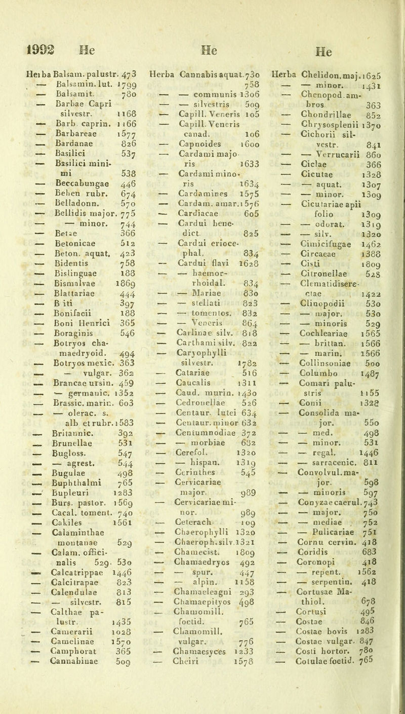 Heiba Balsam, palustr. 478 — ßalsamin. lut. ^799 — Balsarait. 780 — Barbae Capri silvestr. n68 — Barb caprin. 1166 — Barbareae 1677 Bardanae 826 — Basilici 537 — Basilici mini- mi 538 — Beccabungae 446 — Beben rubr. 674 — Belladonn. 570 Bellidis major. 776 — — minor. 744 — ßetae 366 — Betonicae 5I2 — Beton, aquat. 428 — Bidentis 768 — Bislinguae 183 — Bismalvae 1869 — Blatlariae 444 — ß iti 397 — Bonifacii 188 — ßoni Henrici 365 — Boraginis 546 — Botrjos cba- maedrjoid. 494 Botrjos mexic. 363 — vulgär. 362 — Brancae ursin. 459 — ■ germanic. 1352 — Brassic. marin. 6o3 — — olerac. s. alb etrubr. i583 — Britannic. 892 Brunellae 531 — Bugloss. 547 — — agrest. 644 Bugulae 498 — Buphthalmi 765 — Bupleuri 1288 — Burs, paslor. 1669 — Cacal. lomerit. 740 — Cakiles l56l — Calamintbae inontanae 629 — Calam. ofBci- nalis 629. 53o Calcatrippae 1446 — Calcilrapae 823 — Calendulae 8i3 — — silvestr. 615 — Caltbae pa- lustr. 1435 — Camerarii 1028 — Camelinae 1570 — Campborat 365 — Cannabiuae 509 Herba Cannabis aquat. 780 728 — — communis i3o6 — — silvestris 509 Capill. Veneris io5 — Capill. Veneris canad. I06 — Capnoides 1600 —■ Cardamimajo ris i633 — Cardamimino* ris 1634 — Cardamices 1675 — Cardam. amar, t 57b •— Cardiacae 6o5 — Cardui bene- dict 825 — Cardui erioce- phaU 834 — Cardui flavi 1628 — — haemor- rhoidal. 884 — — Mariae 83o — — steilati 823 — — tomentos. 882 — — Veneris 864 — Cailinae silv. 818 — Cartbami silv. 822 — Carjophylli silvestr. 1782 — Calariae _ 5i6 — Caucalis 1811 — Caud. murin. 1480 — Cedrouellae Saö — Centaur, lutei 684 — Centaur, miuor 682 — Centumnodiae 872 — — morbiae 682 — Cere.fol. 1820 — — hispan. 1819 — Cerinthes 546 — Cervicariae major. 989 — Cervicariae mi- nor. 989 — Ceferach 109 — Cbaerophjlli 1820 — Chaeroph.silv.1821 — Chaineci.st. >809 — Chamaedrjos 492 — — spur. 447 — — alpin. ii58 “ Chamaeleagni 298 — Chamaepitjos 49^ —. Chauiomill. foetid. 765 — Cljamomill, vulgär. 776 — Chamaesj'C'es 1288 —- Cheiri 1578 Herba Chelidon.maj.iGaS — — minor. 1431 — Chenopod.am- bros 363 — Chondrillae 852 — Cbrjsosplenii 1870 — Cichorii sil- vestr. 841 — — Verrucarii 860 —• Ciclae 866 — Cicutae 1828 — — aquat. 1807 — — minor. iSog — Cicutariae apii folio 1309 — — odorat. 1819 — — silv. 1820 — Cimicifugae 1462 — Circaeae i388 — Cisti ‘809 — Cilronellae 5zS — Clematidisere- oiae 1422 — Clinopodii 58o — — major. 53o — — minoris 629 — Cochleariae i565 — — brittan. i566 — — marin. l566 — Collinsoniae 5oo — Columbo *487 — Comari palu- stris li55 — Conii 1828 — Consolida ma- jor. 55o — — med. 498 — — minor. 581 — regal. 1446 — — sarracenic. 8ll ■—■ Convolvul.ma- jor. 598 — — minoris 697 — Con^'zaecaerul. 748 — — major. 760 — — mediae 762 — — Pulicariae 751 — Cornu cervin. 418 — Coridis 688 — Coronopi 418 — — repent. 1662 — — Serpentin. 418 — Cortusae Ma- thiol. 678 — Corlusi 495 — Costae 846 — Costae bovis 1288 — Costae vulgär. 847 — Cosli hortor. 780 — Cotulae foetid. 7ö5