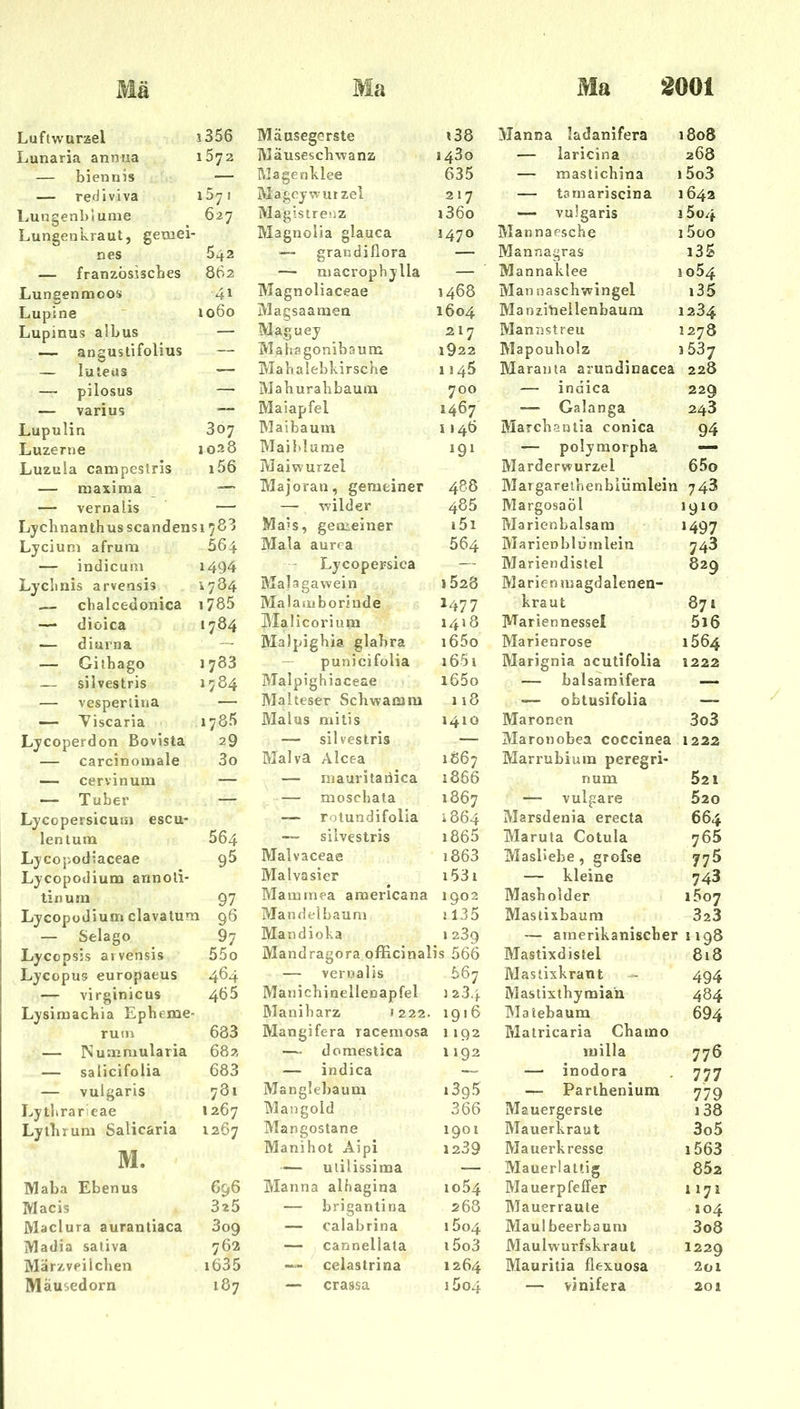 Mä Ma Ma 8001 Luftwurzel j356 Mäusegerste i38 Manna ladanifera 1808 Lunaria annna 1572 Mäuseschwanz 1430 — iaricina 268 — biennis — Magenklee 635 — mastichina 15o3 — rediviva iby I Magey Wurzel 217 — tamariscina 1642 l^ungenbiume 627 Magistrenz i36o — vulgaris i5o4 Lunsenkraut, gemei- Magnoiia glauca 1470 Mannaesche 15oo nes 642 grandiflora — Mannagras i35 — französisches 862 — macrophylla — Mannaklee 5 064 Lungenmoos 41 Magnoliaceae 1468 Man naschwingel i35 Lupine 1060 Magsaamen 1604 Manzitiellenbaum 1234 Lupinus albus — Maguey 217 Mannstreu 1278 — anguslifolius — Mahsgonibauni 1922 Mapouholz 1537 — luleus — Mahalebkirsche 1145 Marauta arundinacea 228 — pilosus — Mahurabbaum 700 — indica 229 — varius — Maiapfel 1467 — Galanga 243 Lupulin 307 Maibaum 1146 Marchantia conica 94 Luzerne 1028 Maiblume 191 — polymorpha — Luzula campestris i56 Maiwurzel Marderwurzel 65o — raaxiraa — Majoran, gemeiner 488 Margarelhenbliimlein 743 — vernalis — — wilder 485 Margosaöl 1910 Lychnanthusscandensi 783 Mais, geoieiner i5i Marienbalsam 1497 Lycium afrum 564 Mala aurca 564 Marienblumleiti 743 — indicum 1494 Lycopersica — Mariendistel 829 Lyclinis arvensis 1784 Malagawein »528 Marien magdalenen- — cbalcedonica 1785 Malamborinde 1477 kraut 871 — dioica 1784 Mallcorium 1418 Mariennessel 5i6 — diurna Malpigbia glabra i65o Marienrose 1564 — Githago 1783 — punicifolia i65i Marignia aculifolia 1222 — silvestris 1784 Blalpighiaceae i65o — balsamifera — — vesperlina Malteser Schwamm 118 — obtusifolia — — Tiscaria 178b Malus mitis 1410 Maronen 3o3 Lycoperdon Bovista 29 — silvestris — Maronobea coccinea 1222 — carcinomale 3o Malva Alcea 1S67 Marrubium peregri- — cervinum — — mauritariica 1866 num 521 — Tuber — — mosebata 1867 — vulgare 520 Lycopersicurn escu- — rolundifolia i864 Marsdenia erecta 664 lentum 564 — silvestris i865 Maruta Cotula 765 Lycopodiaceae 95 Malvaceae 1863 Masüebe, grofse 775 Lycopodium arinoli- Malvasier i53t — kleine 743 tiiiuin 97 Mammea americana 1902 Masbolder i5o7 Lycopodium clavalum 96 Mandelbaum 1135 Maslixbauni 323 — Selago 97 Mandioka 1 23q — amerikanischer 1198 Lycopsis arvensis 55o Mandragora officinalis 566 Mastixdistel 818 Lycopus europaeus 464 — vernalis 567 Maslixkrant 494 — virginicus 465 Manicbinelleoapfel ) 2 3.}. Mastixtbymiah 484 Lysimacbia Epbeme- Manibarz 1222. 1916 Matebaum 694 rutn 633 Mangifera lacemosa 1192 Matricaria Chamo — Nummularia 682 —. domestica 1192 luilla 776 — salicifolia 683 — indica — — inodora 777 — vulgaris 781 Manglebaum *395 — Partbenium 779 Lytbraneae 1267 Mangold 366 Mauergerste i38 Lylbrum Salicaria 1267 Mangostane 1901 Mauerkraut 3o5 M. Manihot Aipi 1239 Mauerkresse i563 •— ulilissima — Mauerlattig 852 Maba Ebenus 6&6 Manna alhagina io54 Mauerpfeffer 1171 Macis 325 — brigantina 268 Blauerraute 104 Maclura aurantiaca 3og — calabrina i5o4 Maulbeerbaum 3o8 Madia sativa 762 — cannellala 15o3 Maulwurfskraul 1229 Märzveilcben i635 — celastrina 1264 Mauritia flexuosa 2ül Mäusedorn 187 — crassa i5o4 — vinifera 201